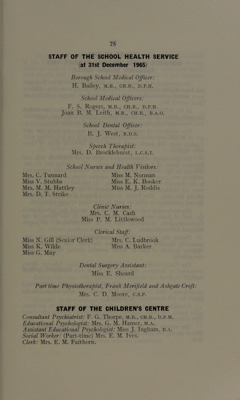 STAFF OF THE SCHOOL HEALTH SERVICE (at 31st December 1965) Borough School Medical Officer: H, Bailey, m.b., ch.b., d.p.h. School Medical Officers: F, S. Rogers, m.b., ch.b., d.p.h. Joan B. M. Leith, m.b., ch.b., b.a.o. School Dental Officer: B. J. West, B.D.s. Speech Therapist: u\Irs. D. Brockleliurst, l.c.s.t. School Nurses and Health Visitors: Mrs. C. Tunnard Miss M. Norman Miss V. Stubbs Miss E. K. Booker Mrs. M. M. Hattley Miss M. J. Roddis Mrs. D. T. Strike Clinic Nurses: Mrs. C. M. Cash Miss P. M. Littlcvvood Clerical Staff: Miss N. Gill (Senior Clerk) Mrs. C. Ludbrook Miss K. Wilde Miss A. Barker Miss G. May Dental Surgery Assistant: Miss E. Sheard Part time Physiotherapist, Frank Merifield and Ashgate Croft: Mrs. C. D. Moore, c.s.p. STAFF OF THE CHILDREN’S CENTRE Consultant Psychiatrist: F. G. Thorpe, M.B., ch.b., d.p.m. Educational Psychologist: Mrs. G. M. Hamer, m..\. Assistant Educationcil Psychologist: Miss J. Ingham, b..\. Social Worker: (Part-time) Mrs. E. M. Ives. Clerk: Mrs. E. M. Faithorn.