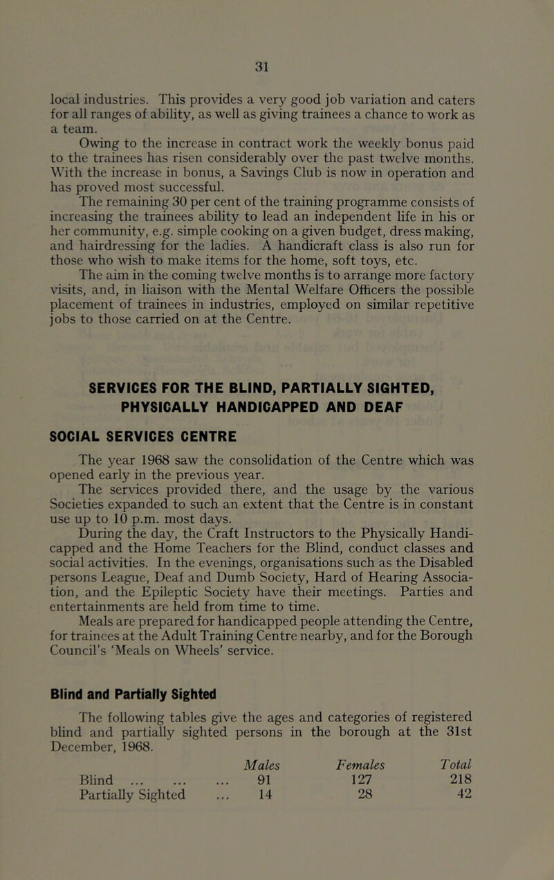 local industries. This provides a very good job variation and caters for all ranges of ability, as well as giving trainees a chance to work as a team. Owing to the increase in contract work the weekly bonus paid to the trainees has risen considerably over tlic past twelve months. W’ith the increase in bonus, a Savings Club is now in operation and has proved most successful. The remaining 30 per cent of the training programme consists of increasing the trainees ability to lead an independent life in his or her community, e.g. simple cooking on a given budget, dress making, and hairdressing for the ladies. A handicraft class is also run for those who wsh to make items for the home, soft toys, etc. The aim in the coming twelve months is to arrange more factory \asits, and, in liaison with the Mental Welfare Officers the possible placement of trainees in industries, employed on similar repetitive jobs to those carried on at the Centre. SERVICES FOR THE BLIND, PARTIALLY SIGHTED, PHYSICALLY HANDICAPPED AND DEAF SOCIAL SERVICES CENTRE The year 1968 saw the consolidation of the Centre which was opened early in the previous year. The services provided there, and the usage by the various Societies expanded to such an extent that the Centre is in constant use up to 10 p.m. most days. During the day, the Craft Instructors to the Physically Handi- capped and the Home Teachers for the Blind, conduct classes and social activities. In the evenings, organisations such as the Disabled persons League, Deaf and Dumb Society, Hard of Hearing Associa- tion, and the Epileptic Society have their meetings. Parties and entertainments are held from time to time. Meals are prepared for handicapped people attending the Centre, for trainees at the Adult Training Centre nearby, and for the Borough Council’s ‘Meals on Wheels’ service. Blind and Partially Sighted The following tables give the ages and categories of registered blind and partially sighted persons in the borough at the 31st December, 1968. Males Females Total Blind 91 127 218 Partially Sighted ... 14 28 42