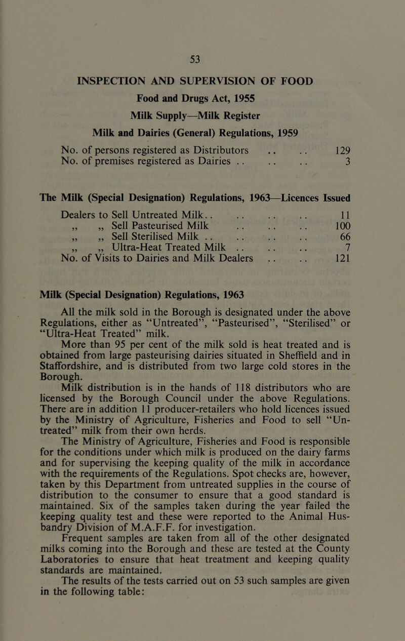 INSPECTION AND SUPERVISION OF FOOD Food and Drugs Act, 1955 Milk Supply—Milk Register Milk and Dairies (General) Regulations, 1959 No. of persons registered as Distributors .. .. 129 No. of premises registered as Dairies .. .. .. 3 The Milk (Special Designation) Regulations, 1963—Licences Issued Dealers to Sell Untreated Milk.. .. .. .. 11 „ „ Sell Pasteurised Milk .. .. .. 100 „ „ Sell Sterilised Milk .. .. .. .. 66 „ „ Ultra-Heat Treated Milk .. .. .. 7 No. of Visits to Dairies and Milk Dealers .. .. 121 Milk (Special Designation) Regulations, 1963 All the milk sold in the Borough is designated under the above Regulations, either as “Untreated”, “Pasteurised”, “Sterilised” or “Ultra-Heat Treated” milk. More than 95 per cent of the milk sold is heat treated and is obtained from large pasteurising dairies situated in Sheffield and in Staffordshire, and is distributed from two large cold stores in the Borough. Milk distribution is in the hands of 118 distributors who are licensed by the Borough Council under the above Regulations. There are in addition 11 producer-retailers who hold licences issued by the Ministry of Agriculture, Fisheries and Food to sell “Un- treated” milk from their own herds. The Ministry of Agriculture, Fisheries and Food is responsible for the conditions under which milk is produced on the dairy farms and for supervising the keeping quality of the milk in accordance with the requirements of the Regulations. Spot checks are, however, taken by this Department from untreated supplies in the course of distribution to the consumer to ensure that a good standard is maintained. Six of the samples taken during the year failed the keeping quality test and these were reported to the Animal Hus- bandry Division of M.A.F.F. for investigation. Frequent samples are taken from all of the other designated milks coming into the Borough and these are tested at the County Laboratories to ensure that heat treatment and keeping quality standards are maintained. The results of the tests carried out on 53 such samples are given in the following table: