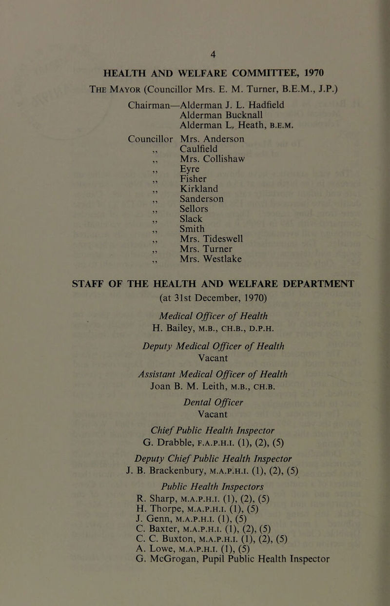 HEALTH AND WELFARE COMMITTEE, 1970 The Mayor (Councillor Mrs. E. M. Turner, B.E.M., J.P.) Chairman—Alderman J. L. Hadfield Alderman Bucknall Alderman L, Heath, b.e.m. Councillor Mrs. Anderson ,, Caulfield ,, Mrs. Collishaw „ Eyre ,, Fisher ,, Kirkland ,, Sanderson ,, Sellors ,, Slack ,, Smith ,, Mrs. Tideswell „ Mrs. Turner ,, Mrs. Westlake STAFF OF THE HEALTH AND WELFARE DEPARTMENT (at 31st December, 1970) Medical Officer of Health H. Bailey, m.b., ch.b., d.p.h. Deputy Medical Officer of Health Vacant Assistant Medical Officer of Health Joan B. M. Leith, m.b., ch.b. Dental Officer Vacant Chief Public Health Inspector G. Drabble, f.a.p.h.i. (1), (2), (5) Deputy Chief Public Health Inspector J. B. Brackenbury, m.a.p.h.i. (1), (2), (5) Public Health Inspectors R. Sharp, m.a.p.h.i. (1), (2), (5) H. Thorpe, m.a.p.h.i. (1), (5) J. Genn, m.a.p.h.i. (1), (5) C. Baxter, m.a.p.h.i. (1), (2), (5) C. C. Buxton, M.A.P.H.I. (1), (2), (5) A. Lowe, M.A.P.H.I. (1), (5) G. McGrogan, Pupil Public Health Inspector