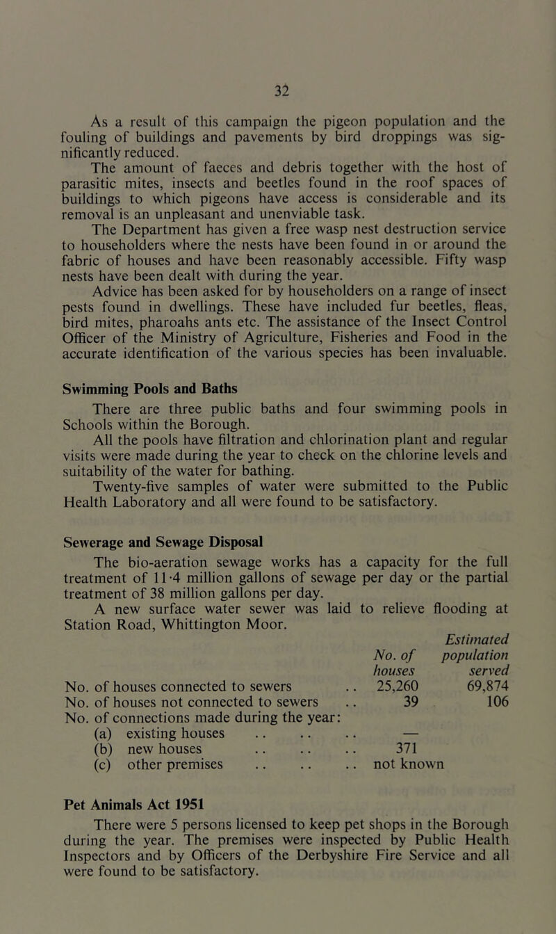 As a result of this campaign the pigeon population and the fouling of buildings and pavements by bird droppings was sig- nificantly reduced. The amount of faeces and debris together with the host of parasitic mites, insects and beetles found in the roof spaces of buildings to which pigeons have access is considerable and its removal is an unpleasant and unenviable task. The Department has given a free wasp nest destruction service to householders where the nests have been found in or around the fabric of houses and have been reasonably accessible. Fifty wasp nests have been dealt with during the year. Advice has been asked for by householders on a range of insect pests found in dwellings. These have included fur beetles, fleas, bird mites, pharoahs ants etc. The assistance of the Insect Control Officer of the Ministry of Agriculture, Fisheries and Food in the accurate identification of the various species has been invaluable. Swimming Pools and Baths There are three public baths and four swimming pools in Schools within the Borough. All the pools have filtration and chlorination plant and regular visits were made during the year to check on the chlorine levels and suitability of the water for bathing. Twenty-five samples of water were submitted to the Public Health Laboratory and all were found to be satisfactory. Sewerage and Sewage Disposal The bio-aeration sewage works has a capacity for the full treatment of 114 million gallons of sewage per day or the partial treatment of 38 million gallons per day. A new surface water sewer was laid to relieve flooding at Station Road, Whittington Moor. No. of Estimated population houses served No. of houses connected to sewers 25,260 69,874 No. of houses not connected to sewers 39 106 No. of connections made during the year: (a) existing houses (b) new houses 371 (c) other premises not known Pet Animals Act 1951 There were 5 persons licensed to keep pet shops in the Borough during the year. The premises were inspected by Public Health Inspectors and by Officers of the Derbyshire Fire Service and all were found to be satisfactory.