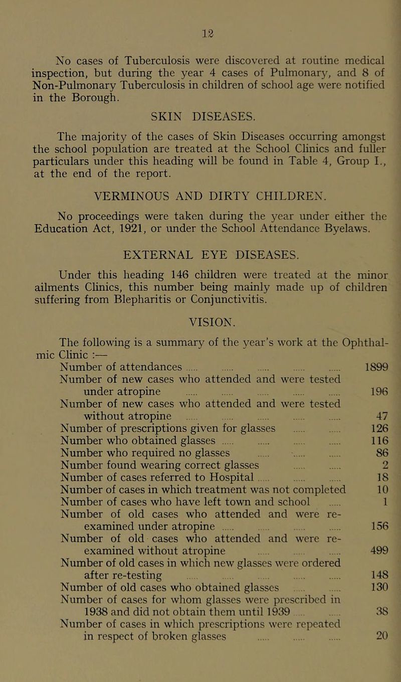 No cases of Tuberculosis were discovered at routine medical inspection, but during the year 4 cases of Pulmonary, and 8 of Non-Pulmonary Tuberculosis in children of school age were notified in the Borough. SKIN DISEASES. The majority of the cases of Skin Diseases occurring amongst the school population are treated at the School Clinics and fuller particulars under this heading will be found in Table 4, Group I., at the end of the report. VERMINOUS AND DIRTY CHILDREN. No proceedings were taken during the year under either the Education Act, 1921, or under the School Attendance Byelaws. EXTERNAL EYE DISEASES. Under this heading 146 children were treated at the minor ailments Clinics, this number being mainly made up of children suffering from Blepharitis or Conjunctivitis. VISION. The following is a summary of the year’s work at the Ophthal- mic Clinic ;— Number of attendances 1899 Number of new cases who attended and were tested under atropine 196 Number of new cases who attended and were tested without atropine 47 Number of prescriptions given for glasses 126 Number who obtained glasses 116 Number who required no glasses • 86 Number found wearing correct glasses 2 Number of cases referred to Hospital 18 Number of cases in which treatment was not completed 10 Number of cases who have left town and school 1 Number of old cases who attended and were re- examined under atropine 156 Number of old cases who attended and were re- examined without atropine 499 Number of old cases in which new glasses were ordered after re-testing 148 Number of old cases who obtained glasses 130 Number of cases for whom glasses were prescribed in 1938 and did not obtain them until 1939 38 Number of cases in which prescriptions were repeated in respect of broken glasses 20