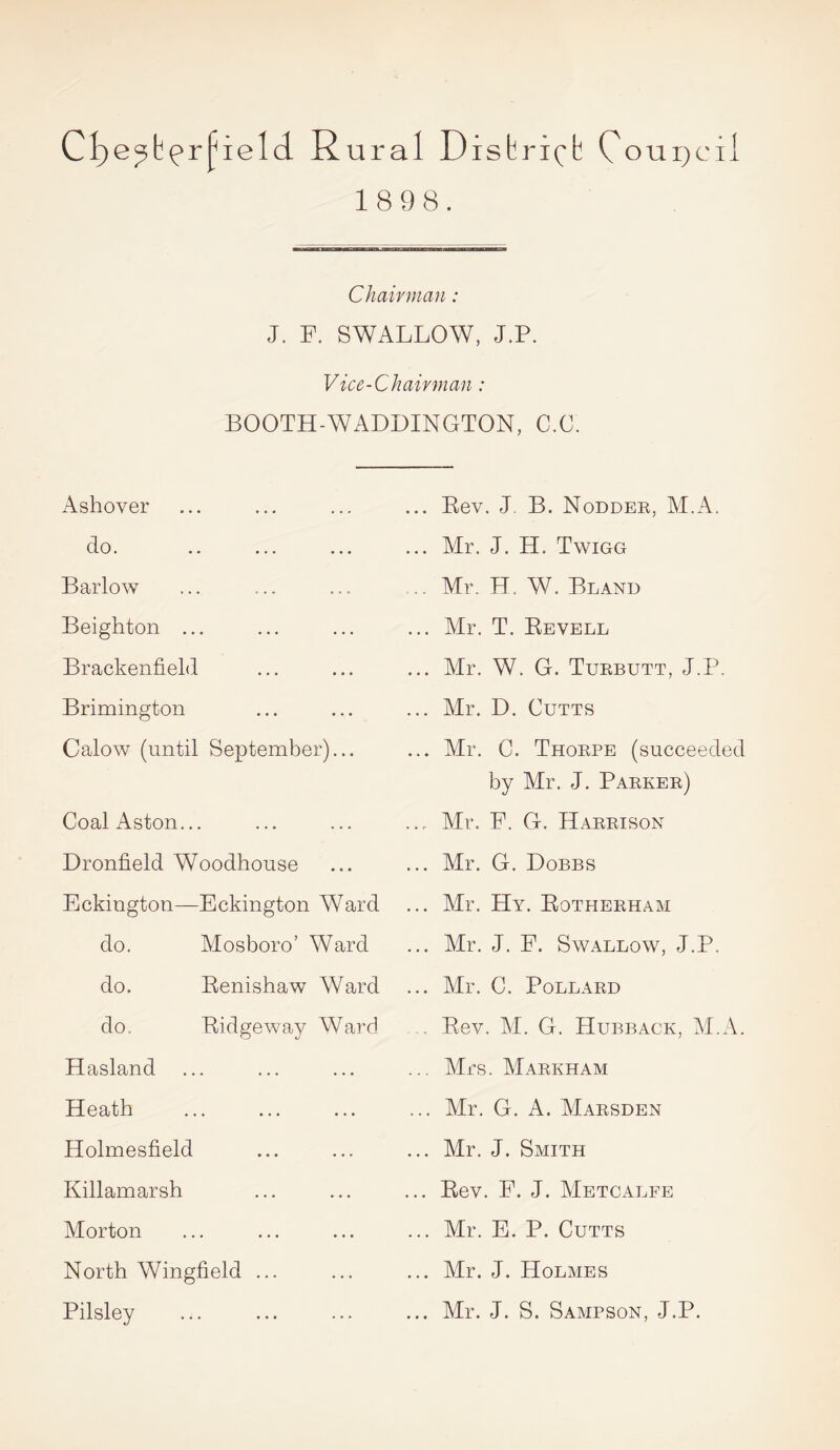 ield R ura 1 Disb ri(T Council 1898. Chairman: J. F. SWALLOW, J.P. Vice-Chairman: BOOTH-WADDINGTON, C.C. Ashover do. Barlow Beighton ... Brackenfield Brimington Calow (until September)... Coal Aston... Dronfield Woodhouse Eckington—Eckington Ward do. Mosboro’ Ward do. Renishaw Ward do. Ridgeway Ward Hasland Heath Holmesfield Killamarsh Morton North Wingfield ... Pilsley ... Rev. J. B. Nodder, M.A. ... Mr. J. H. Twigg ., Mr. H. W. Bland ... Mr. T. Revell ... Mr. W. G. Turbutt, J.P. ... Mr. D. Cutts ... Mr. C. Thorpe (succeeded by Mr. J. Parker) ... Mr. F. G. Harrison ... Mr. G. Dobbs ... Mr. Hy. Rotherham ... Mr. J. F. Swallow, J.P. ... Mr. C. Pollard Rev. M. G. Hubback, M.A. ... Mrs. Markham ... Mr. G. A. Marsden ... Mr. J. Smith ... Rev. F. J. Metcalfe ... Mr. E. P. Cutts ... Mr. J. Holmes ... Mr. J. S. Sampson, J.P.