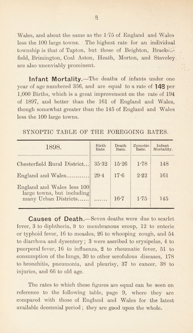 a Wales, and about the same as the 1-75 of England and Wales less the 100 large towns. The highest rate for an individual township is that of Tapton, but those of Beighton, Bracket- field, Brimington, Coal Aston, Heath, Morton, and Staveley are also unenviably prominent. Infant Mortality.—The deaths of infants under one year of age numbered 356, and are equal to a rate of 148 per 1,000 Births, which is a great improvement on the rate of 194 of 1897, and better than the 161 of England and Wales, though somewhat greater than the 145 of England and Wales less the 100 large towns. SYNOPTIC TABLE OF THE FOREGOING RATES. 1898. Birth Rate. Death Rate. Zymotic Rate. Infant Mortality. Chesterfield Rural District... 35*32 15*26 1*78 148 England and Wales 29-4 17*6 2*22 161 England and Wales less 100 large towns, but including many Urban Districts 16*7 1*75 145 Causes Of Death.—Seven deaths were due to scarlet fever, 3 to diphtheria, 3 to membranous croup, 12 to enteric or typhoid fever, 16 to measles, 26 to whooping cough, and 54 to diarrhoea and dysentery; 3 were ascribed to erysipelas, 4 to puerperal fever, 16 to influenza, 2 to rheumatic fever, 51 to consumption of the lungs, 30 to other scrofulous diseases, 178 to bronchitis, pneumonia, and pleurisy, 37 to cancer, 38 to injuries, and 66 to old age. The rates to which these figures are equal can be seen on reference to the following table, page 9, where they are compared with those of England and Wales for the latest available decennial period ; they are good upon the whole.