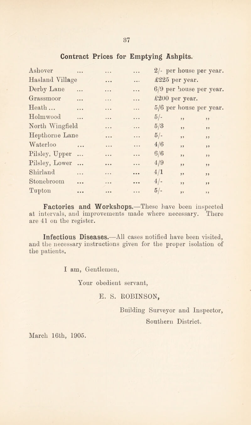 Contract Prices for Emptying Ashpits. Asliover 2/- per house per year. Hasland Village £225 per year. Derby Lane 6/9 per house per year. Grassmoor £200 per year. Heath... 5/6 per house per year. Holmwood ... 5/- ft ft North Wingfield 5/3 ft ft Hepthorne Lane ... 5/- ft ft Waterloo 4/6 ft ft Pilsley, Upper ... 6/6 ff ft Pilsley, Lower ... 4/9 ft ft Shirland 4/1 ft ft Stonebroom ... 4/- ft ft Tupton ... 5/- ft >> Factories and Workshops.—These have been inspected at intervals, and improvements made where necessary. There are 41 on the register. Infectious Diseases.—All cases notified have been visited, and the necessary instructions given for the proper isolation of the patients. I am, Gentlemen, Your obedient servant, E. S. ROBINSON, March 16th, 1905. Building Surveyor and Inspector, Southern District.