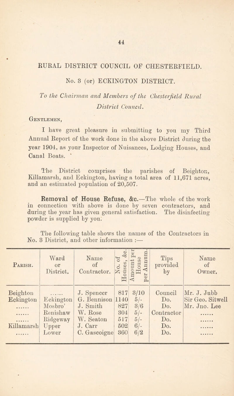 RURAL DISTRICT COUNCIL OF CHESTERFIELD. No. 3 (or) ECKINGTON DISTRICT. To the Chairman and Members of the Chesterfield Rural District Council. Gentlemen, I have great pleasure in submitting to you my Third Annual Report of the work done in the above District during the year 1904, as your Inspector of Nuisances, Lodging Houses, and Canal Boats. The District comprises the parishes of Beighton, Killamarsh, and Eckington, having a total area of 11,671 acres, and an estimated population of 20,507. Removal of House Refuse, &c.—The whole of the work in connection with above is done by seven contractors, and during the year has given general satisfaction. The disinfecting powder is supplied by you. The following table shows the names of the Contractors in No. 3 District, and other information :— Pakish. Ward or District. Name of Contractor. No. of Houses, &c. Amount per House per Annum. Tips provided by Name of Owner. Beighton J. Spencer 817 3/10 Council Mr. J. Jubb Eckington Eckington G. Bennison 1140 5/- Do. Sir Geo. Sitwell Mosbro’ J. Smith 827 3/6 Do. Mr. Jno. Lee Renishaw W. Rose 304 5/- Contractor Ridgeway W. Seaton 517 5/- Do. Killamarsh Upper J. Carr 502 6/- Do. Lower C. Gascoigne 360 6/2 Do.