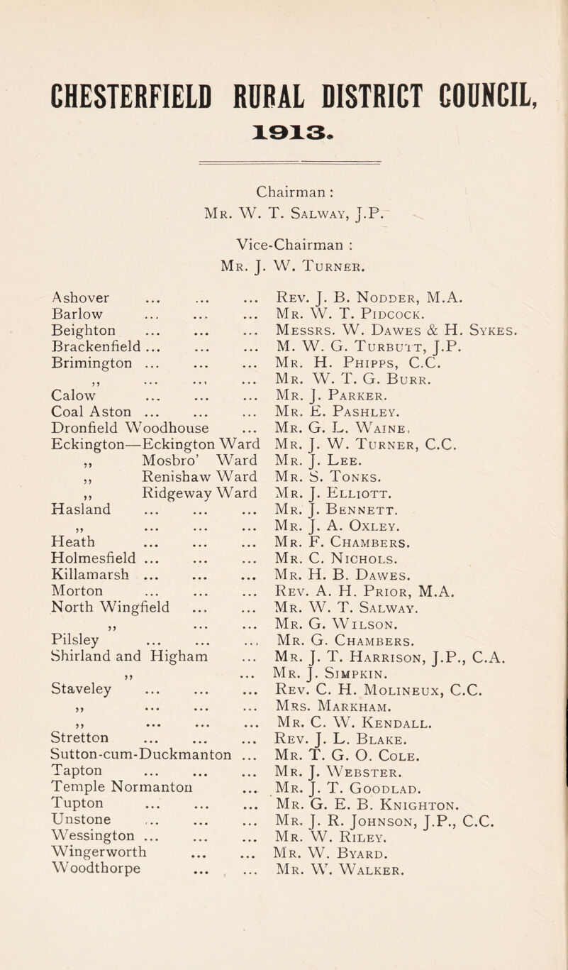 CHESTERFIELD RURAL DISTRICT COUNCIL, 1813. Chairman: Mr. W. T. Salway, j.P. Vice-Chairman : Mr. J. W. Turner. Ashover Barlow Beighton Brackenfield ... Brimington ... ,, ... .., ... Calow Coal Aston ... Dronfield Woodhouse Eckington—Eckington Ward ,, Mosbro’ Ward ,, Renishaw Ward ,, Ridgeway Ward Hasland ... ... ... Heath Holmesfield ... Killamarsh ... Morton North Wingfield >) • • • • • • Pilsley Shirland and Higham ? ? ... Staveley ) j ... ... ... )) ••• ... ... Stretton Sutton-cum-Duckmanton ... Tapton Temple Normanton Tupton Unstone Wessington Wingerworth Woodthorpe Rev. J. B. Nodder, M.A. Mr. W. T. Pidcock. Messrs. W. Dawes & H. Sykes. M. W. G. Turbutt, J.P. Mr. H. Phipps, C.C. Mr. W. T. G. Burr. Mr. J. Parker. Mr. E. Pashley. Mr. G. L. Waine, Mr. J. W. Turner, C.C. Mr. J. Lee. Mr. S. Tonks. Mr. J. Elliott. Mr. J. Bennett. Mr. J. A. Oxley. Mr. F. Chambers. Mr. C. Nichols. Mr. H. B. Dawes. Rev. A. H. Prior, M.A. Mr. W. T. Salway. Mr. G. Wilson. Mr. G. Chambers. Mr. J. T. Harrison, J.P., C.A. Mr. J. Simpkin. Rev. C. H. Molineux, C.C. Mrs. Markham. Mr. C. W. Kendall. Rev. J. L. Blake. Mr. T. G. O. Cole. Mr. J. Webster. Mr. J. T. Goodlad. Mr. G. E. B. Knighton. Mr. T. R. Johnson, T.P., C.C. Mr. W. Riley. Mr. W. Byard. Mr. W. Walker.