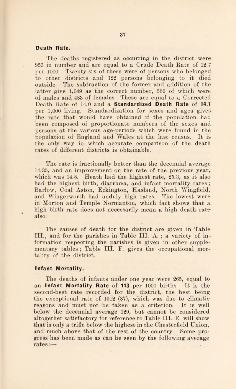 Death Rate. The deaths registered as occurring in the district were 953 in number and are equal to a Crude Death Kate of 12.7 per 1000. Twenty-six of these were of persons who belonged to other districts and 122 persons belonging to it died outside. The subtraction of the former and addition of the latter give 1,049 as the correct number, 566 of which were of males and 483 of females. These are equal to a Corrected Death Rate of 14.0 and a Standardized Death Rate of 14.1 per 1,000 living. Standardization for sexes and ages gives the rate that would have obtained if the population had been composed of proportionate numbers of the sexes and persons at the various age-periods which were found in the population of England and Wales at the last census. It is the only way in which accurate comparison of the death rates of different districts is obtainable. The rate is fractionally better than the decennial average 14.35, and an improvement on the rate of the previous year, which was 14.8. Heath had the highest rate, 25.3, as it also had the highest birth, diarrhoea, and infant mortality rates ; Barlow, Coal Aston, Eckington, Hasland, North Wingfield, and Wingerworth had unduly high rates. The lowTest were in Morton and Temple Normanton, which fact shows that a high birth rate does not necessarily mean a high death rate also. The causes of death for the district are given in Table III., and for the parishes in Table III. A. ; a variety of in- formation respecting the parishes is given in other supple- mentary tables; Table III. F. gives the occupational mor- tality of the district. Infant Mortality. The deaths of infants under one year were 265, equal to an Infant Mortality Rate of 113 per 1000 births. It is the second-best rate recorded for the district, the best being the exceptional rate of 1912 (87), which was due to climatic reasons and must not be taken as a criterion. It is well below the decennial average 129, but cannot be considered altogether satisfactory for reference to Table III. E. will show that is only a trifle below the highest in the Chesterfield Union, and much above that of the rest of the country. Some pro- gress has been made as can be seen by the following average rates:—-