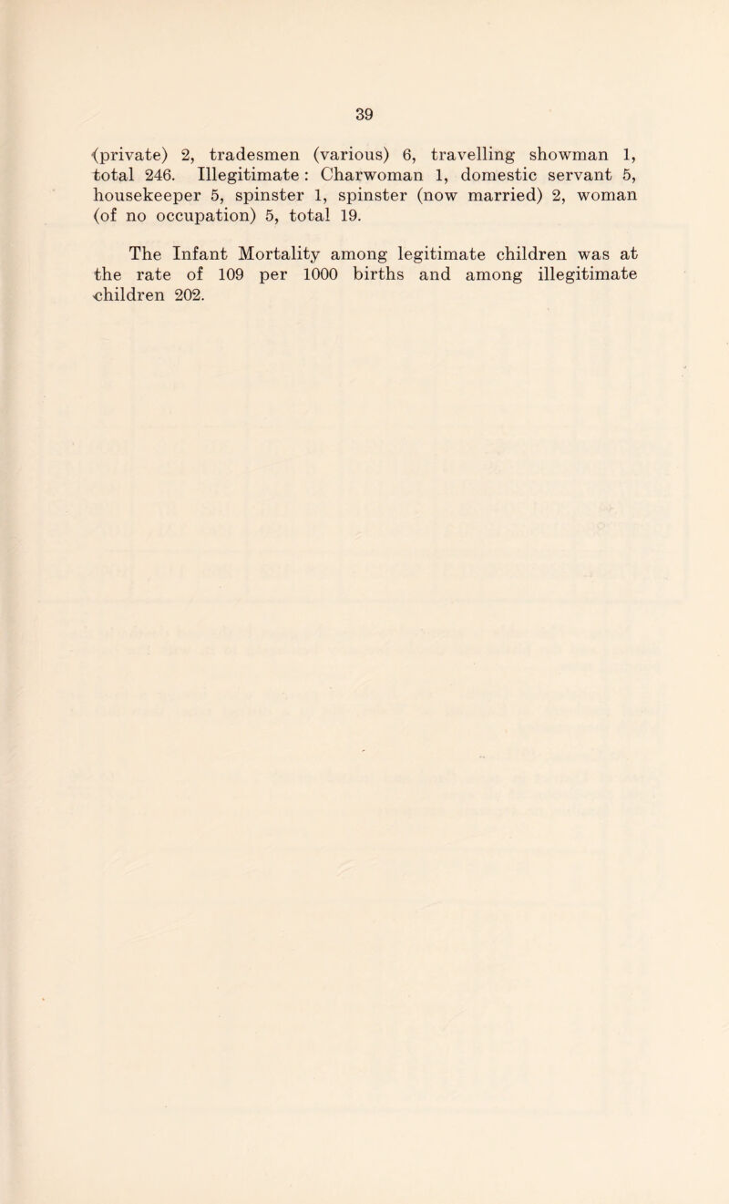 {private) 2, tradesmen (various) 6, travelling showman 1, total 246. Illegitimate : Charwoman 1, domestic servant 5, housekeeper 5, spinster 1, spinster (now married) 2, woman (of no occupation) 5, total 19. The Infant Mortality among legitimate children was at the rate of 109 per 1000 births and among illegitimate children 202.