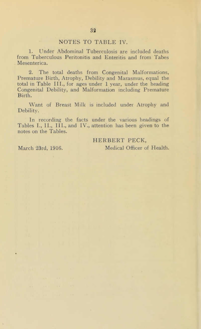 NOTES TO TABLE IV. 1. Under Abdominal Tuberculosis are included deaths from Tuberculous Peritonitis and Enteritis and from Tabes Mesenterica. 2. The total deaths from Congenital Malformations, Premature Birth, Atrophy, Debility and Marasmus, equal the total in Table III., for ages under 1 year, under the heading Congenital Debility, and Malformation including Premature Birth. Want of Breast Milk is included under Atrophy and Debility. In recording the facts under the various headings of Tables I., II., III., and IV., attention has been given to the notes on the Tables. HERBERT PECK, March 23rd, 1916. Medical Officer of Health.