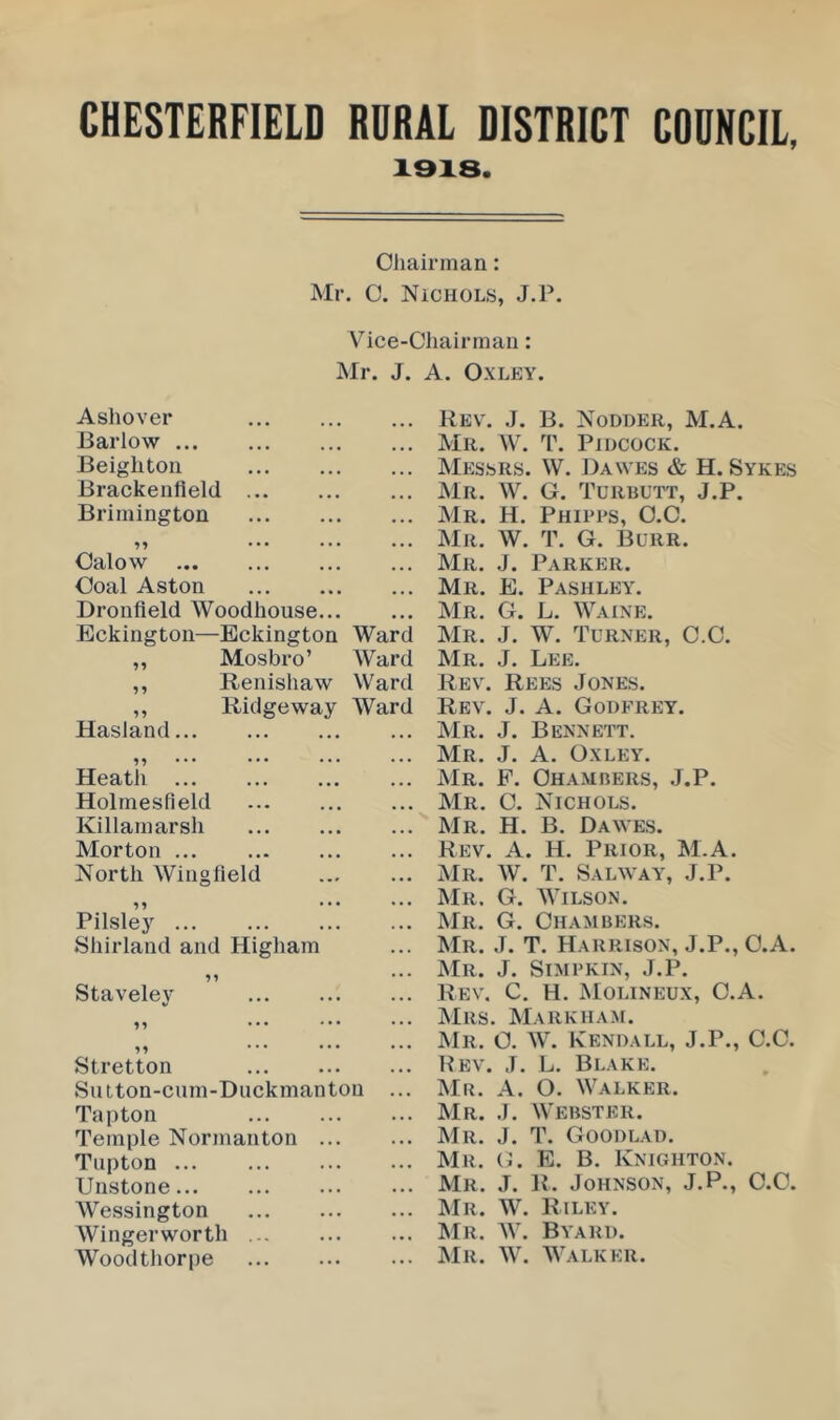 CHESTERFIELD RURAL DISTRICT COUNCIL, 1918. Chairman: Mr. C. Nichols, J.P. Vice-Chairman: Mr. J. A. Oxley. Ashover Barlow Beighton Brackenfield Brimington Calow Coal Aston Dronfleld Woodhouse Eckington—Eckington Ward „ Mosbro’ Ward ,, Renishaw Ward ,, Ridgeway Ward Hasland 99 ... • • • ... ... Heath Holmesfield Killamarsh Morton North Wingfield ,9 ... ... Pilsley Shirland and Higham 95 Staveley 99 ... ... ... M ... ... ... Stretton Sntton-ciim-Duckmanton ... Tapton Temple Normanton Tupton Unstone Wessington Winger worth Woodthorpe Rev. J. B. Nodder, M.A. Mr. W. T. Pidcock. Messrs. W. Dawes & H. Sykes Mr. W. G. Turbutt, J.P. Mr. H. Phipps, O.C. Mr. W. T. G. Burr. Mr. J. Parker. Mr. E. Pashley. Mr. G. L. Waine. Mr. J. W. Turner, C.C. Mr. J. Lee. Rev. Rees Jones. Rev. J. A. Godfrey. Mr. J. Bennett. Mr. J. A. Oxley. Mr. F. Chambers, J.P. Mr. C. Nichols. Mr. H. B. Dawes. Rev. A. H. Prior, M.A. Mr. W. T. Salway, J.P. Mr. G. Wilson. Mr. G. Chambers. Mr. J. T. Harrison, J.P., O.A. Mr. J. Simpkin, J.P. Rev. C. H. Molineux, C.A. Mrs. Markham. Mr. C. W. Kendall, J.P., C.C. Rev. J. L. Blake. Mr. A. O. Walker. Mr. J. Webster. Mr. J. T. Goodlad. Mr. G. E. B. Knighton. Mr. J. R. Johnson, J.P., O.C. Mr. W. Riley. Mr. W. Byard. Mr. W. Walker.