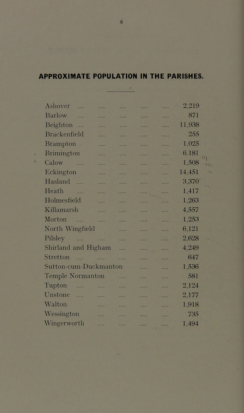 APPROXIMATE POPULATION IN THE PARISHES. Asiiovcr 2,219 Barlow 871 Beighton 11,938 Brackenfielcl 255 Brampton 1,025 Brimington 6.181 Calow 1,508 Eckington 14,451 Hasland 3,370' Heath 1,417 Holmesfield 1,263 Killamarsh 4,557 Morton 1,253 North Wingfield 6,121 Pilsley 2,628 Shirland and Higham 4,249 Stretton 647 Sutton-cum-Duckmanton 1,536 Temple Normanton 581 Tupton 2,124 Unstone 2,177 Walton 1,918 Wessington 735 Wingerworth 1,494