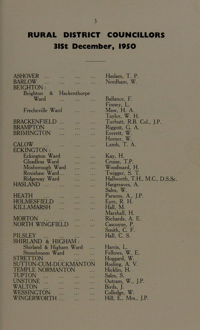 RURAL DISTRICT COUNCILLORS 3ISt December, 1950 ASHOVER Haslam, T. P. BARLOW BEIGHTON : Beighton & Hackenthorpe Needham, W. Ward Ballance, F. Finney, L. Frecheville Ward Maw, H. A. Taylor, W. H. BRACKEN FI ELD Turbutt, R.B. Col., J.P. BRAMPTON Riggott, G. A. BRIMINGTON Everett, W. Horner, W. CALOW ECKINGTON : Lamb, T. A. Eckington Ward Kay, H. Gleadless Ward Cruise, T.P. Mosborough Ward Woodward, H. Remshaw Ward... Twigger, S. T. Ridgeway Ward Hallworth, T.H., M.C., D.S.Sc. HASLAND Hargreaves, A. Sales, W. HEATH Parsons, A., J.P. HOLMESFIELD Eyre, R. H. KILLAMARSH Hall, M. Marshall, H. MORTON Richards, A. E. NORTH WINGFIELD Cascoyne, P. Smith, C. F. PILSLEY SHIRLAND & HIGHAM ! Hall, C. S. Shirland & Higham Ward Harris, L. Stonebroom Ward Fellows, W. E. STRETTON Hoggard, W. SUTTON-CUM-DUCKMANTON Rosling, A. V. TEMPLE NORMANTON Hicklin, H. TUPTON Sales, S. UNSTONE Outram, W., J.P. WALTON Birds, J. WESSINGTON Colledge, W. WINGERWORTH Hill, E., Mrs., J.P.