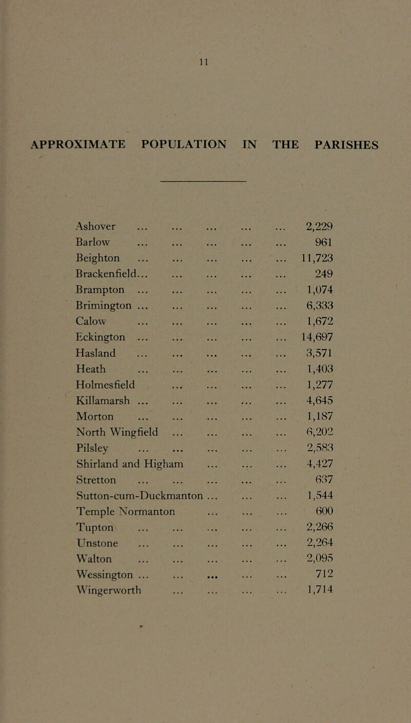 APPROXIMATE POPULATION IN THE PARISHES Ashover 2,229 Barlow 961 Beighton 11,723 Brackenfielcl.., 249 Brampton 1,074 Brimington ... 6,333 Calow 1,672 Eckington ... 14,697 Hasland 3,571 Heath 1,403 Holmesfield 1,277 Killamarsh ... 4,645 Morton 1,187 North Wingfield 6,202 Pilsley 2,583 Shirland and Higham 4,427 Stretton 637 Sutton-cum-Duckmanton ... 1,544 Temple Normanton 600 Tupton 2,266 Unstone 2,264 Walton 2,095 Wcssington ... 712 Wingerw'orth 1,714