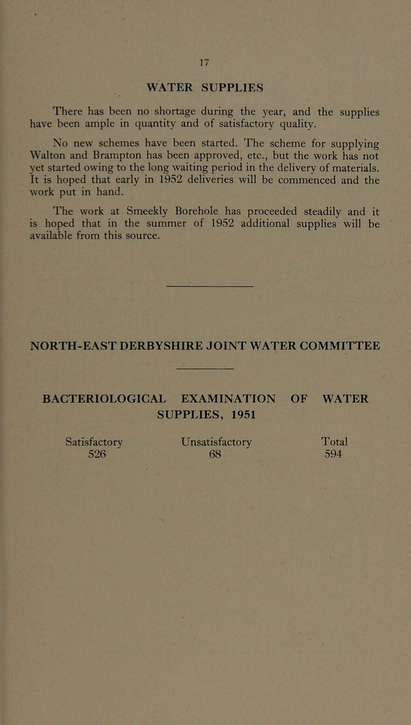 WATER SUPPLIES There has been no shortage during the year, and the supplies have been ample in quantity and of satisfactory quality. No new schemes have been started. The scheme for supplying Walton and Brampton has been approved, etc., but the work has not yet started owing to the long waiting period in the delivery of materials. It is hoped that early in 1952 deliveries will be commenced and the work put in hand. The work at Smeekly Borehole has proceeded steadily and it is hoped that in the summer of 1952 additional supplies will be available from this source. NORTH-EAST DERBYSHIRE JOINT WATER COMMITTEE BACTERIOLOGICAL EXAMINATION OF WATER SUPPLIES, 1951 Satisfactory 526 Unsatisfactory 68 Total 594