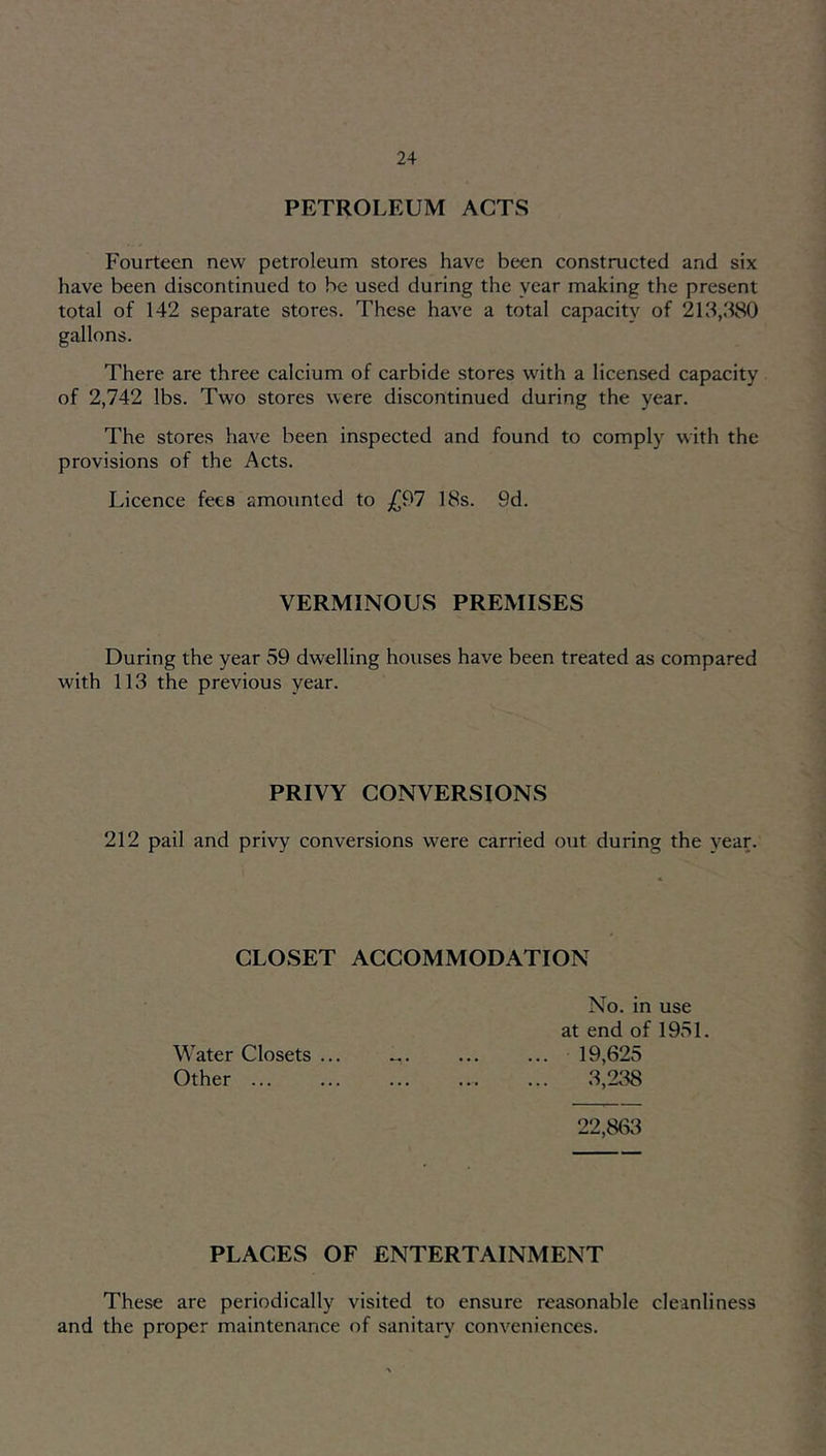 PETROLEUM ACTS Fourteen new petroleum stores have been constructed and six have been discontinued to be used during the year making the present total of 142 separate stores. These have a total capacity of 213,380 gallons. There are three calcium of carbide stores with a licensed capacity of 2,742 lbs. Two stores were discontinued during the year. The stores have been inspected and found to comply with the provisions of the Acts. Licence fees amounted to ^97 18s. 9d. VERMINOUS PREMISES During the year 59 dwelling houses have been treated as compared with 113 the previous year. PRIVY CONVERSIONS 212 pail and privy conversions were carried o\it during the year. CLOSET ACCOMMODATION No. in use at end of 1951. Water Closets ... ... ... 19,625 Other 3,2:^ 22,863 PLACES OF ENTERTAINMENT These are periodically visited to ensure reasonable cleanliness and the proper maintenance of sanitary conveniences.