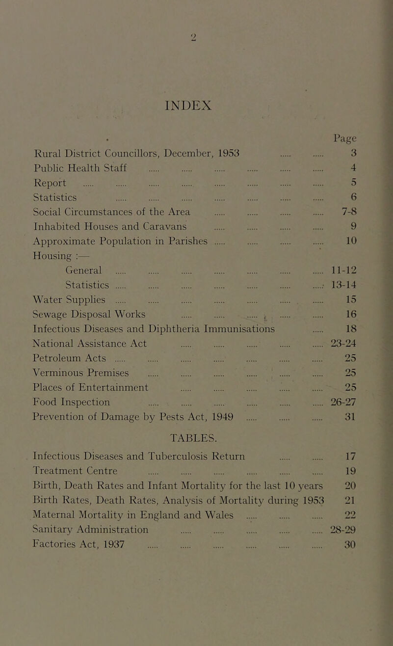 INDEX Rural District Councillors, December, 1953 Public Health Staff Report Statistics Social Circumstances of the Area Inhabited Houses and Caravans Approximate Population in Parishes Housing ;— General Statistics Water Supplies Sewage Disposal Works , Infectious Diseases and Diphtheria Immunisations National Assistance Act Petroleum Acts Verminous Premises Places of Entertainment Food Inspection Prevention of Damage by Pests Act, 1949 TABLES. Page 3 4 5 6 7-8 9 10 11-12 13-14 15 16 18 23-24 25 25 25 26-27 31 Infectious Diseases and Tuberculosis Return 17 Treatment Centre 19 Birth, Death Rates and Infant Mortality for the last 10 years 20 Birth Rates, Death Rates, Analysis of Mortality during 1953 21 Maternal Mortality in England and Wales 22 Sanitary Administration 28-29 Factories Act, 1937 30