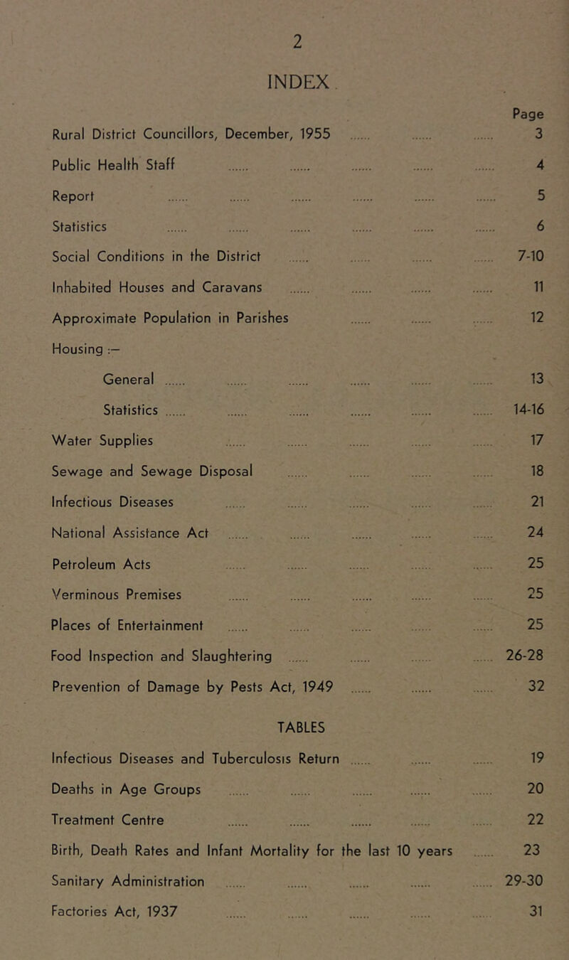 INDEX Page Rural District Councillors, December, 1955 3 Public Health Staff 4 Report 5 Statistics 6 Social Conditions in the District 7-10 Inhabited Houses and Caravans 11 Approximate Population in Parishes 12 Housing General 13 Statistics 14-16 Water Supplies 17 Sewage and Sewage Disposal 18 Infectious Diseases 21 National Assistance Act 24 Petroleum Acts 25 Verminous Premises 25 Places of Entertainment 25 Food Inspection and Slaughtering . 26-28 Prevention of Damage by Pests Act, 1949 32 TABLES Infectious Diseases and Tuberculosis Return 19 Deaths in Age Groups 20 Treatment Centre 22 Birth, Death Rates and Infant Mortality for the last 10 years 23 Sanitary Administration 29-30 Factories Act, 1937 31