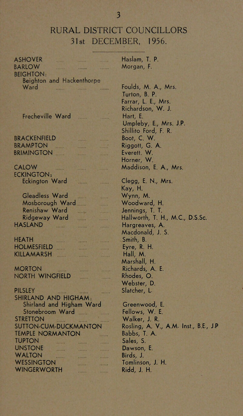 RURAL DISTRICT COUNCILLORS 31st DECEMBER, 1956. ASHOVER BARLOW BEIGHTON: Beighton and Hackenthorpe Ward Frecheville Ward BRACKENFIELD BRAMPTON BRIMINGTON CALOW ECKINGTON: Eckington Ward Gleadless Ward Mosborough Ward Renishaw Ward Ridgeway Ward HASLAND HEATH HOLMESFIELD KILLAMARSH MORTON NORTH WINGFIELD PILSLEY SHIRLAND AND HIGHAM: Shirland and Higham Ward Stonebroom Ward STRETTON SUTTON-CUM-DUCKMANTON TEMPLE NORMANTON TUPTON UNSTONE WALTON WESSINGTON WINGERWORTH Haslam, T. P. Morgan, F. Foulds, M. A., Mrs. Turton, B. P. Farrar, L. E., Mrs. Richardson, W. J. Hart, E. Umpleby, E., Mrs. J.P. Shillito Ford, F. R. Boot, C. W. Riggott, G. A. Everett. W. Horner, W. Maddison, E. A., Mrs. Clegg, E. N., Mrs. Kay, H. Wynn, M. Woodward, H. Jennings, T. T. Hallworth, T. H., M.C., D.S.Sc. Hargreaves, A. Macdonald, J. S. Smith, B. Eyre, R. H. Hall, M. Marshall, H. Richards, A. E. Rhodes, O. Webster, D. Slatcher, L. Greenwood, E. Fellows, W. E. WalLor I R Rosling,' A. V., A.M- Inst., B.E., J P Babbs, T. A. Sales, S. Dawson, E. Birds, J. Tomlinson, J. H. Ridd, J. H.