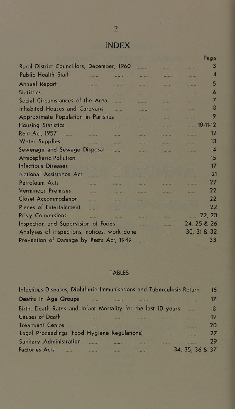 INDEX Page Rural District Councillors, December, 1960 3 Public Health Staff 4 Annual Report 5 Statistics 6 Social Circumstances of the Area 7 Inhabited Houses and Caravans 8 Approximate Population in Parishes 9 Housing Statistics 10-11-12 Rent Act, 1957 12 Water Supplies . 13 Sewerage and Sewage Disposal 14 Atmospheric Pollution 15 Infectious Diseases 17 National Assistance Act 21 Petroleum Acts 22 Verminous Premises 22 Closet Accommodation 22 Places of Entertainment 22 Privy Conversions 22, 23 Inspection and Supervision of Foods 24, 25 & 26 Analyses of inspections, notices, work done 30, 31 & 32 Prevention of Damage by Pests Act, 1949 33 TABLES Infectious Diseases, Diphtheria Immunisations and Tuberculosis Return 16 Deaths in Age Groups 17 Birth, Death Rates and Infant Mortality for the last 10 years 18 Causes of Death 19 Treatment Centre 20 Legal Proceedings (Food Hygiene Regulations) 27 Sanitary Administration 29 Factories Acts 34, 35, 36 & 37