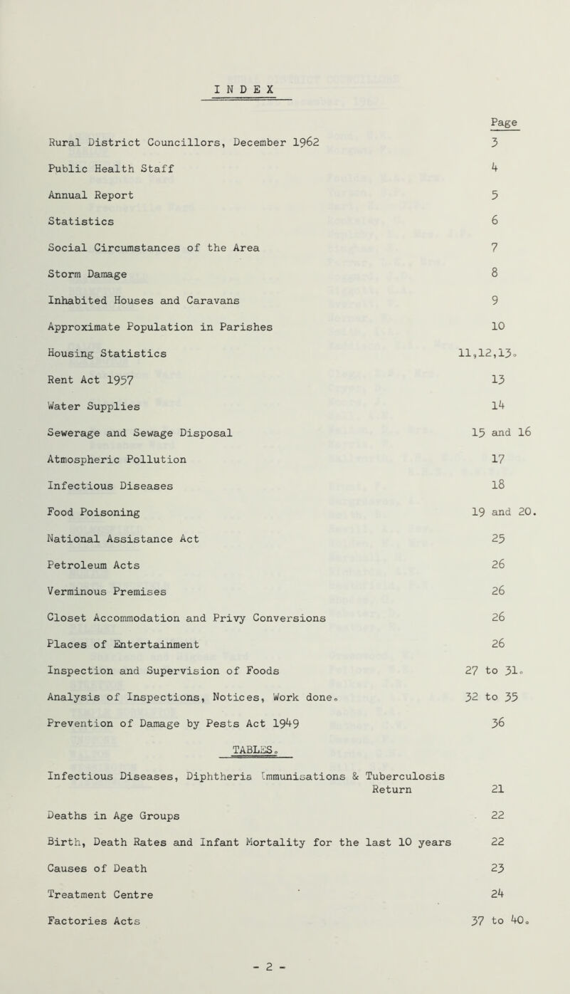 INDEX Page Rural District Councillors, December I962 3 Public Health Staff 4 Annual Report 5 Statistics 6 Social Circumstances of the Area 7 Storm Damage 8 Inhabited Houses and Caravans 9 Approximate Population in Parishes 10 Housing Statistics 11,12,13o Rent Act 1937 13 Water Supplies 1^ Sewerage and Sewage Disposal 15 a^id I6 Atmospheric Pollution 17 Infectious Diseases I8 Food Poisoning 19 and 20. National Assistance Act 25 Petroleum Acts 26 Verminous Premises 26 Closet Accommodation and Privy Conversions 26 Places of Entertainment 26 Inspection and Supervision of Foods 27 to 3I0 Analysis of Inspections, Notices, Work doneo 32 to 35 Prevention of Damage by Pests Act 19^9 36 TABLESo Infectious Diseases, Diphtheria Immunisations & Tuberculosis Return 21 Deaths in Age Groups 22 Birth, Death Rates and Infant Mortality for the last 10 years 22 Causes of Death 23 Treatment Centre ' 24 Factories Acts 37 to 40