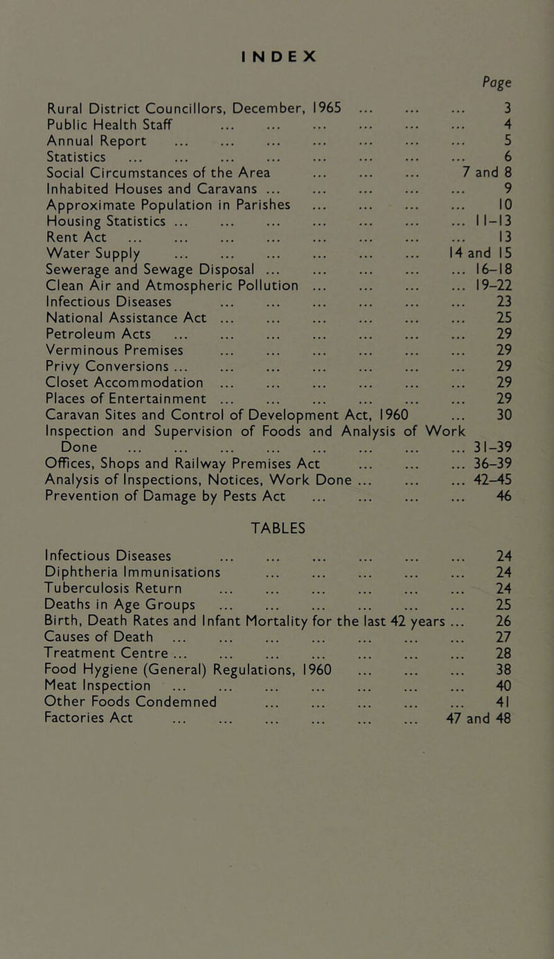 INDEX Page Rural District Councillors, December, 1965 ... 3 Public Health Staff ... ... ... 4 Annual Report ... ... ... ... ... ... ... 5 Statistics ... ... 6 Social Circumstances of the Area ... ... ... 7 and 8 Inhabited Houses and Caravans ... ... ... 9 Approximate Population in Parishes ... 10 Housing Statistics ... ... ... 11-13 Rent Act ... ... ... ... ... ... 13 Water Supply ... ... 14 and 15 Sewerage and Sewage Disposal ... ... ... ... ... 16-18 Clean Air and Atmospheric Pollution ... ... ... ... 19-22 Infectious Diseases ... ... 23 National Assistance Act ... ... ... 25 Petroleum Acts ... ... ... 29 Verminous Premises ... ... 29 Privy Conversions ... ... ... ... 29 Closet Accommodation ... ... ... ... 29 Places of Entertainment ... ... ... ... 29 Caravan Sites and Control of Development Act, I960 ... 30 Inspection and Supervision of Foods and Analysis of Work Done 31-39 Offices, Shops and Railway Premises Act 36-39 Analysis of Inspections, Notices, Work Done 42-45 Prevention of Damage by Pests Act 46 TABLES Infectious Diseases 24 Diphtheria Immunisations ... ... 24 Tuberculosis Return ... ... ... ... ... ... 24 Deaths in Age Groups ... ... ... ... ... ... 25 Birth, Death Rates and Infant Mortality for the last 42 years ... 26 Causes of Death 27 Treatment Centre ... ... ... ... ... 28 Food Hygiene (General) Regulations, I960 38 Meat Inspection ... ... ... ... ... ... ... 40 Other Foods Condemned ... ... ... ... ... 41 Factories Act 47 and 48