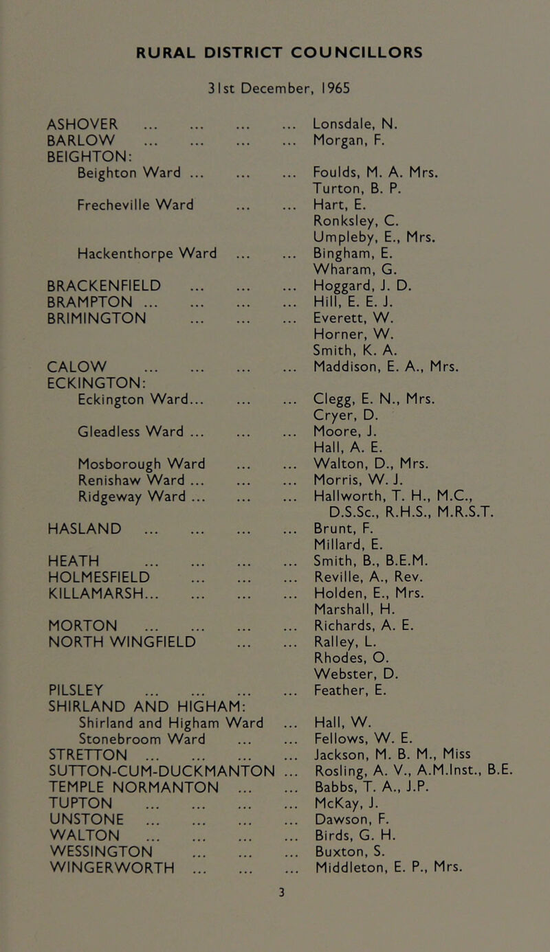 RURAL DISTRICT COUNCILLORS 31st December, 1965 ASHOVER BARLOW BEIGHTON: Beighton Ward ... Frecheville Ward Hackenthorpe Ward BRACKENFIELD BRAMPTON BRIMINGTON CALOW ECKINGTON: Eckington Ward... Gleadless Ward ... Mosborough Ward Renishaw Ward ... Ridgeway Ward ... HASLAND HEATH HOLMESFIELD KILLAMARSH MORTON NORTH WINGFIELD PILSLEY SHIRLAND AND HIGHAM: Shirland and Higham Ward Stonebroom Ward STRETTON SUTTON-CUM-DUCKMANTON TEMPLE NORMANTON ... TUPTON UNSTONE WALTON WESSINGTON WINGERWORTH Lonsdale, N. Morgan, F. Foulds, M. A. Mrs. Turton, B. P. Hart, E. Ronksley, C. Umpleby, E., Mrs. Bingham, E. Wharam, G. Hoggard, J. D. Hill, E. E. J. Everett, W. Horner, W, Smith, K. A. Maddison, E. A., Mrs. Clegg, E. N., Mrs. Cryer, D. Moore, J. Hall, A. E. Walton, D., Mrs. Morris, W. J. Hallworth, T. H., M.C., D.S.Sc., R.H.S., M.R.S.T. Brunt, F. Millard, E. Smith, B., B.E.M. Reville, A., Rev. Holden, E., M rs. Marshall, H. Richards, A. E. Ralley, L. Rhodes, O. Webster, D. Feather, E. Hall, W. Fellows, W. E. Jackson, M. B. M., Miss Rosling, A. V., A.M.Inst., B.E. Babbs, T. A., J.P. McKay, J. Dawson, F. Birds, G. H. Buxton, S. Middleton, E. P., Mrs.