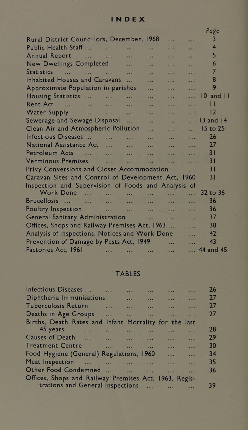 INDEX Rural District Councillors, December, 1968 Public Health Staff ... Annual Report New Dwellings Completed Statistics Inhabited Houses and Caravans Approximate Population in parishes Housing Statistics ... Rent Act Water Supply Sewerage and Sewage Disposal ... Clean Air and Atmospheric Pollution Infectious Diseases ... National Assistance Act ... Petroleum Acts Verminous Premises Privy Conversions and Closet Accommodation Caravan Sites and Control of Development Act, I960 Inspection and Supervision of Foods and Analysis of Work Done Brucellosis ... Poultry Inspection General Sanitary Administration Offices, Shops and Railway Premises Act, 1963 ... Analysis of Inspections, Notices and Work Done Prevention of Damage by Pests Act, 1949 Factories Act, 1961 Page 3 4 5 6 7 8 9 10 and I I I I 12 13 and 14 15 to 25 26 27 31 31 31 31 32 to 36 36 36 37 38 42 43 44 and 45 TABLES Infectious Diseases ... ... ... ... ... ... 26 Diphtheria Immunisations ... ... ... ... 27 Tuberculosis Return ... ... ... ... ... 27 Deaths in Age Groups ... ... ... ... ... 27 Births, Death Rates and Infant Mortality for the last 45 years ... ... ... ... 28 Causes of Death ... ... ... ... ... ... 29 Treatment Centre ... ... ... ... ... 30 Food Hygiene (General) Regulations, I960 34 Meat Inspection ... ... ... ... ... ... 35 Other Food Condemned ... ... ... ... ... 36 Offices, Shops and Railway Premises Act, 1963, Regis- trations and General Inspections 39