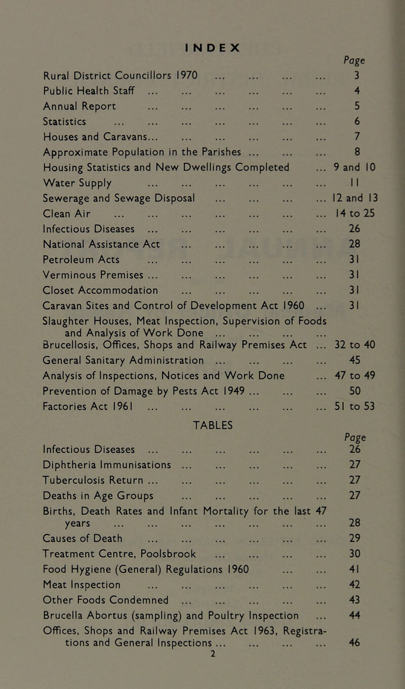 INDEX Page Rural District Councillors 1970 3 Public Health Staff 4 Annual Report 5 Statistics 6 Houses and Caravans 7 Approximate Population in the Parishes ... 8 Housing Statistics and New Dwellings Completed ... 9 and 10 Water Supply ... ... ... ... 11 Sewerage and Sewage Disposal ... ... 12 and 13 Clean Air ... ... ... ... ... ... ... 14 to 25 Infectious Diseases ... ... ... ... ... ... 26 National Assistance Act ... ... ... 28 Petroleum Acts ... ... ... ... ... ... 31 Verminous Premises 31 Closet Accommodation ... ... ... 31 Caravan Sites and Control of Development Act I960 ... 31 Slaughter Houses, Meat Inspection, Supervision of Foods and Analysis of Work Done ... Brucellosis, Offices, Shops and Railway Premises Act ... 32 to 40 General Sanitary Administration ... ... ... ... 45 Analysis of Inspections, Notices and Work Done ... 47 to 49 Prevention of Damage by Pests Act 1949 50 Factories Act 1961 ... ... ... ... ... ... 51 to 53 TABLES Page Infectious Diseases ... ... ... ... 26 Diphtheria Immunisations ... ... ... ... ... 27 Tuberculosis Return ... ... ... ... ... ... 27 Deaths in Age Groups 27 Births, Death Rates and Infant Mortality for the last 47 years 28 Causes of Death ... ... ... ... ... ... 29 Treatment Centre, Poolsbrook ... ... ... ... 30 Food Hygiene (General) Regulations I960 ... ... 41 Meat Inspection ... ... ... ... ... ... 42 Other Foods Condemned ... ... ... ... ... 43 Brucella Abortus (sampling) and Poultry Inspection ... 44 Offices, Shops and Railway Premises Act 1963, Registra- tions and General Inspections ... ... 46