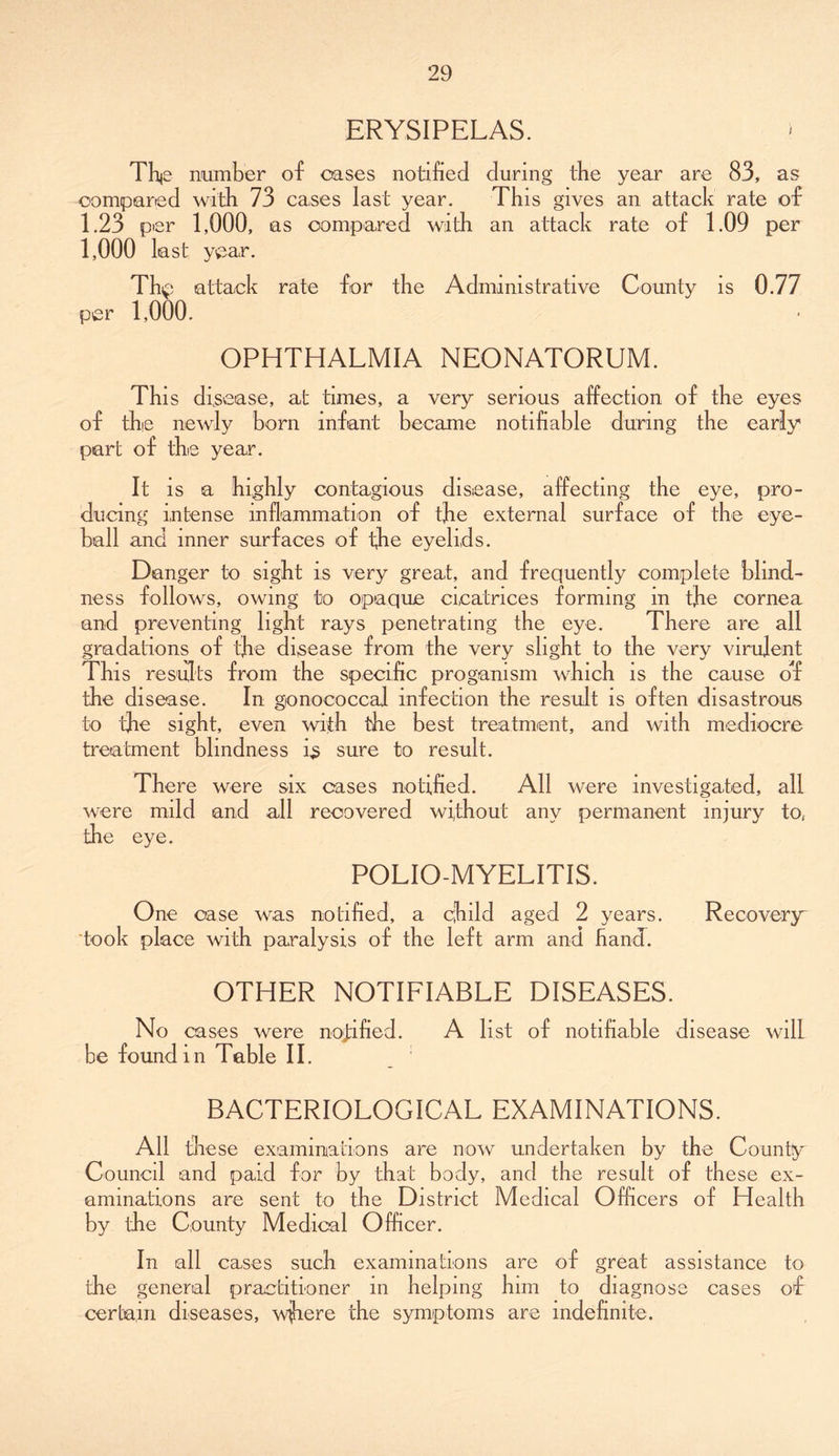 ERYSIPELAS. > The number of cases notified during tbe year are 83, as compared with 73 cases last year. This gives an attack rate of 1.23 per 1,000, as compared with an attack rate of 1.09 per 1,000 last year. Thp attack rate for the Administrative County is 0.77 per 1,000. OPHTHALMIA NEONATORUM. This disease, at times, a very serious affection of the eyes of the newly born infant became notifiable during the early part of the year. It is a highly contagious disease, affecting the eye, pro- ducing intense inflammation of the external surface of the eye- ball and inner surfaces of the eyelids. Danger to sight is very great, and frequently complete blind- ness follows, owing to opaque cicatrices forming in the cornea and preventing light rays penetrating the eye. There are all gradations of the disease from the very slight to the very virulent This results from the specific proganism which is the cause of the disease. In gonococcal infection the result is often disastrous to the sight, even with the best treatment, and with mediocre treatment blindness is sure to result. There were six cases notified. All were investigated, all were mild and all recovered without any permanent injury to, the eye. POLIO-MYELITIS. One case was notified, a c;hdd aged 2 years. Recovery took place with paralysis of the left arm and hand. OTHER NOTIFIABLE DISEASES. No cases were notified. A list of notifiable disease will be found m Table II. BACTERIOLOGICAL EXAMINATIONS. All these examinations are now undertaken by the County Council and paid for by that body, and the result of these ex- aminations are sent to the District Medical Officers of Health by the County Medical Officer. In all cases such examinations are of great assistance to the general practitioner in helping him to diagnose cases of certain diseases, where the symptoms are indefinite.