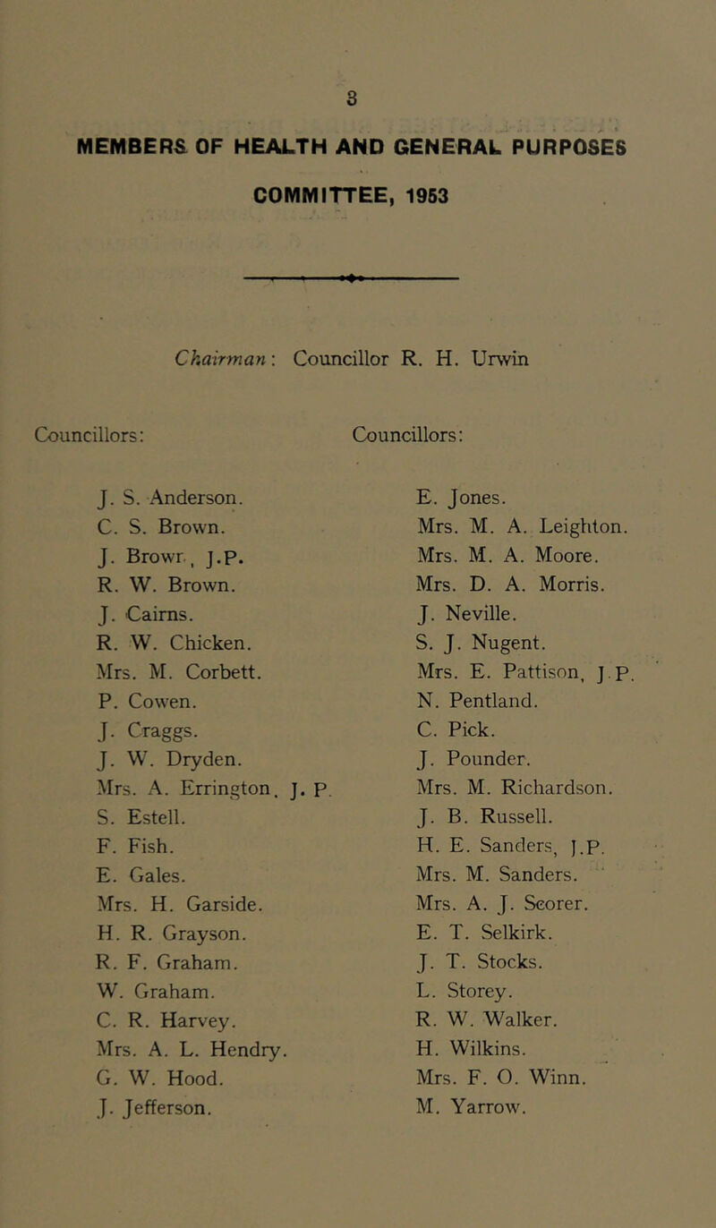 MEMBERS OF HEALTH AND GENERAL PURPOSES COMMITTEE, 1953 Chairman: Councillor R. H. Urwin Councillors: J. S. Anderson. C. S. Brown. J. Browr , j.p. R. W. Brown. J. Cairns. R. W. Chicken. Mrs. M. Corbett. P. Co wen. J. Craggs. J. W. Dry den. Mrs. A. Errington. J. p, S. Estell. F. Fish. E. Gales. Mrs. H. Garside. H. R. Grayson. R. F. Graham. W. Graham. C. R. Harvey. Mrs. A. L. Hendry. G. W. Hood. Councillors; E. Jones. Mrs. M. A. Leighton. Mrs. M. A. Moore. Mrs. D. A. Morris. J. Neville. S, J. Nugent. Mrs. E. Pattison, J.p N. Pentland. C. Pick. J. Pounder. Mrs. M. Richardson. J. B. Russell. H. E. Sanders, J.p. Mrs. M. Sanders. Mrs. A. J. Scorer. E. T. Selkirk. J. T. Stocks. L. Storey. R. W. Walker. H. Wilkins. Mrs. F. O. Winn.