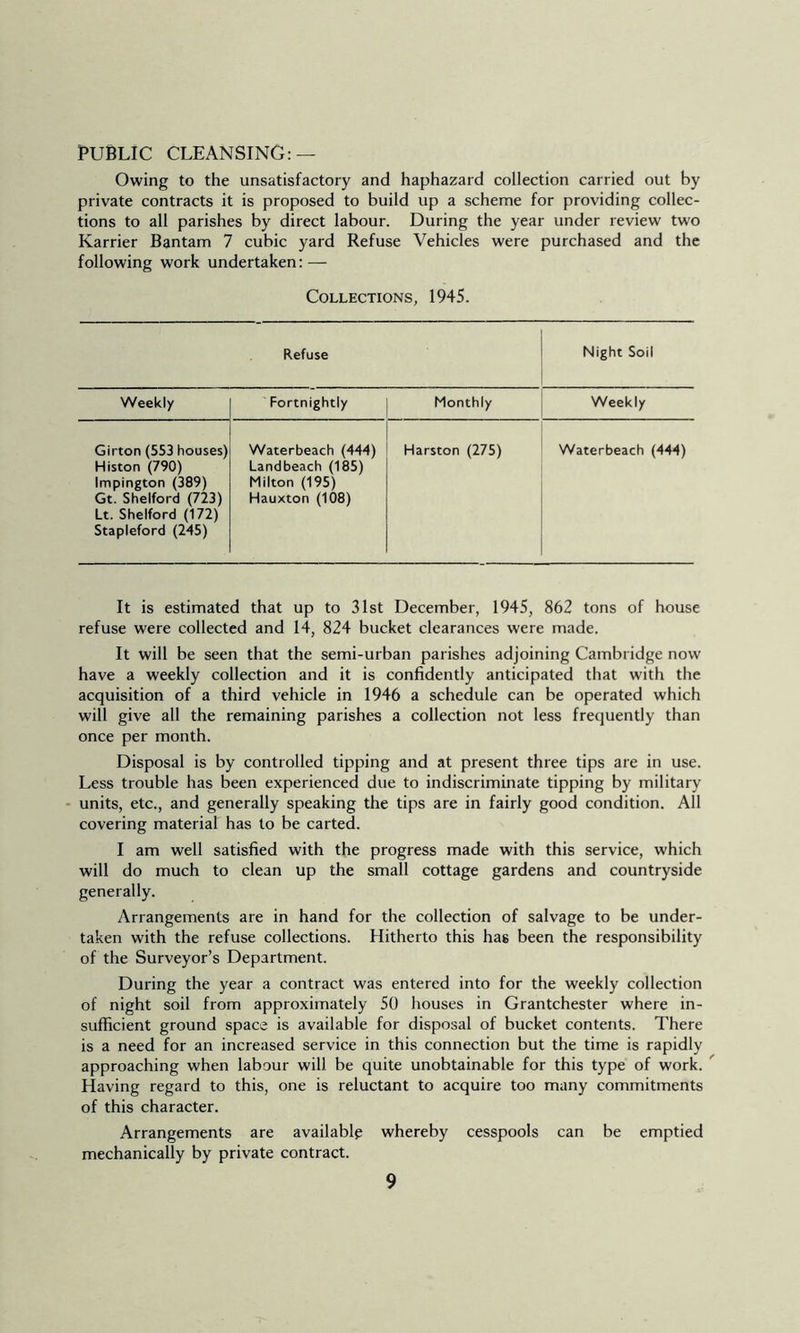 PUBLIC CLEANSING: — Owing to the unsatisfactory and haphazard collection carried out by private contracts it is proposed to build up a scheme for providing collec- tions to all parishes by direct labour. During the year under review two Karrier Bantam 7 cubic yard Refuse Vehicles were purchased and the following work undertaken: — Collections, 1945. Refuse Night Soil Weekly Fortnightly Monthly Weekly Girton (553 houses) Histon (790) Impington (389) Gt. Shelford (723) Lt. Shelford (172) Stapleford (245) Waterbeach (444) Landbeach (185) Milton (195) Hauxton (108) Harston (275) Waterbeach (444) It is estimated that up to 31st December, 1945, 862 tons of house refuse were collected and 14, 824 bucket clearances were made. It will be seen that the semi-urban parishes adjoining Cambridge now have a weekly collection and it is confidently anticipated that with the acquisition of a third vehicle in 1946 a schedule can be operated which will give all the remaining parishes a collection not less frequently than once per month. Disposal is by controlled tipping and at present three tips are in use. Less trouble has been experienced due to indiscriminate tipping by military units, etc., and generally speaking the tips are in fairly good condition. All covering material has to be carted. I am well satisfied with the progress made with this service, which will do much to clean up the small cottage gardens and countryside generally. Arrangements are in hand for the collection of salvage to be under- taken with the refuse collections. Hitherto this has been the responsibility of the Surveyor’s Department. During the year a contract was entered into for the weekly collection of night soil from approximately 50 houses in Grantchester where in- sufficient ground space is available for disposal of bucket contents. There is a need for an increased service in this connection but the time is rapidly approaching when labour will be quite unobtainable for this type of work. Having regard to this, one is reluctant to acquire too many commitments of this character. Arrangements are available whereby cesspools can be emptied mechanically by private contract.