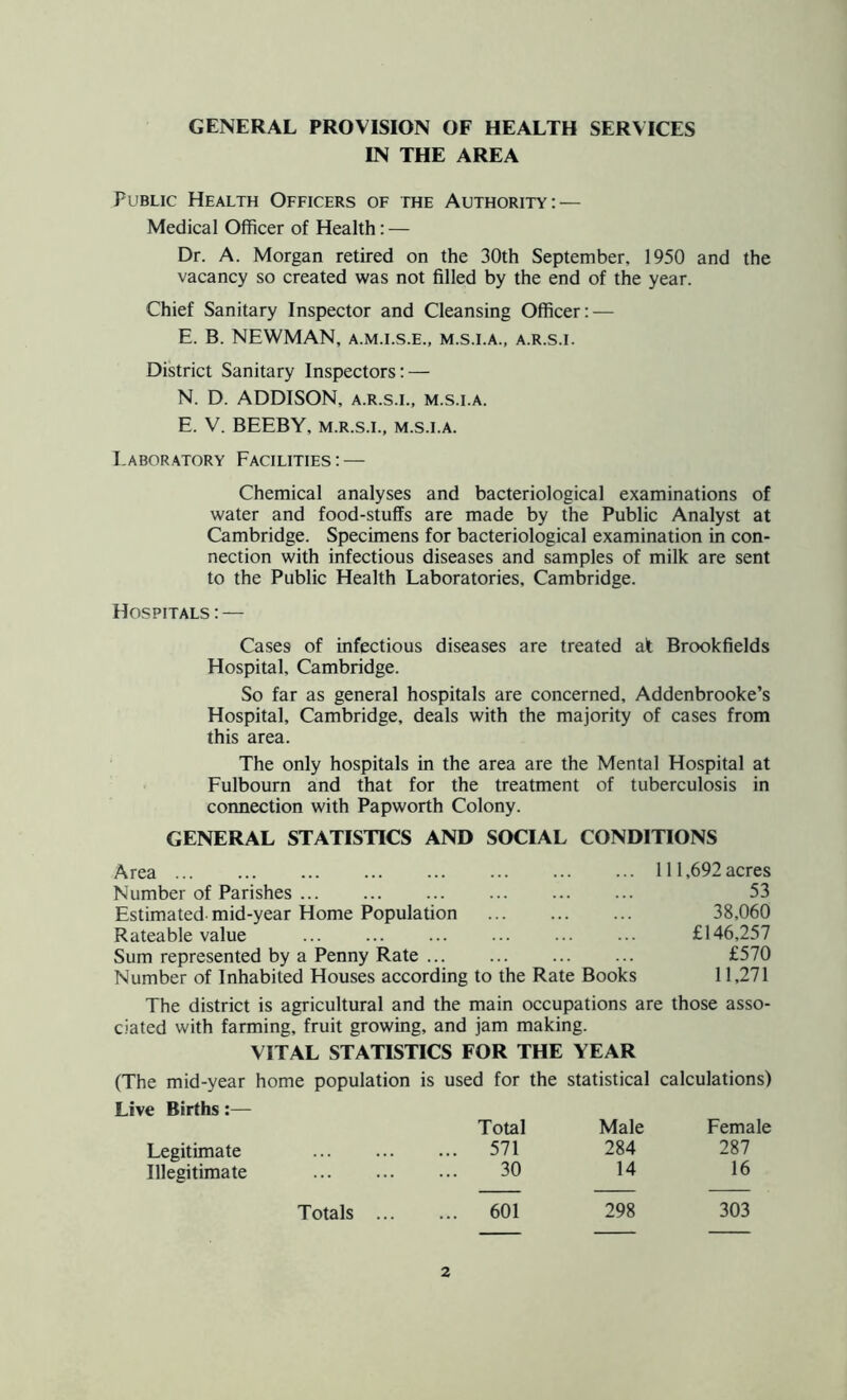 GENERAL PROVISION OF HEALTH SERVICES IN THE AREA Public Health Officers of the Authority: — Medical Officer of Health: — Dr. A. Morgan retired on the 30th September, 1950 and the vacancy so created was not filled by the end of the year. Chief Sanitary Inspector and Cleansing Officer: — E. B. NEWMAN, a.m.i.s.e., m.s.i.a., a.r.s.i. District Sanitary Inspectors: — N. D. ADDISON, a.r.s.i., m.s.i.a. E. V. BEEBY, M.R.S.I., m.s.i.a. Laboratory Facilities : — Chemical analyses and bacteriological examinations of water and food-stuffs are made by the Public Analyst at Cambridge. Specimens for bacteriological examination in con- nection with infectious diseases and samples of milk are sent to the Public Health Laboratories, Cambridge. Hospitals: — Cases of infectious diseases are treated at Brookfields Hospital, Cambridge. So far as general hospitals are concerned, Addenbrooke’s Hospital, Cambridge, deals with the majority of cases from this area. The only hospitals in the area are the Mental Hospital at Fulbourn and that for the treatment of tuberculosis in connection with Papworth Colony. GENERAL STATISTICS AND SOCIAL CONDITIONS Area 111,692 acres Number of Parishes ... ... ... ... ... ... 53 Estimated-mid-year Home Population 38,060 Rateable value £146,257 Sum represented by a Penny Rate ... ... ... ... £570 Number of Inhabited Houses according to the Rate Books 11,271 The district is agricultural and the main occupations are those asso- ciated with farming, fruit growing, and jam making. VITAL STATISTICS FOR THE YEAR (The mid-year home population is used for the statistical calculations) Live Births:— Total Male Female Legitimate 571 284 287 Illegitimate 30 14 16 Totals 601 298 303