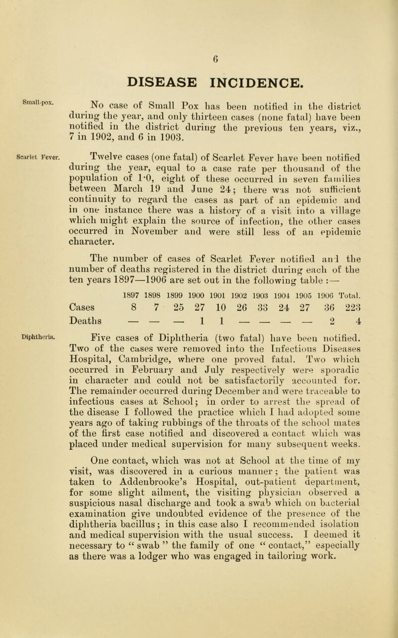 0 Small-pox. Scarlet Fever. Diphtheria. DISEASE INCIDENCE. No case of Small Pox lias been notified in the district during the year, and only thirteen cases (none fatal) have been notified in the district during the previous ten years, viz., 7 in 1902, and G in 1903. Twelve cases (one fatal) of Scarlet Fever have been notified during the year, equal to a case rate per thousand of the population of I’O, eight of these occurred in seven families between March 19 and June 24; there was not sufficient continuity to regard the cases as part of an epidemic and in one instance thei’e was a history of a visit into a village which might explain the source of infection, the other cases occurred in November and were still less of an epidemic character. The number of cases of Scarlet Fever notified and the number of deaths registered in the district during each of the ten years 1897—1906 are set out in the following table :— 1897 1898 1899 1900 1901 1902 1903 1901 1905 1906 Total. Cases 8 7 25 27 10 26 33 24 27 36 223 Deaths — — —■ 1 1 — — — — 2 4 Five cases of Diphtheria (two fatal) have been notified. Two of the cases were removed into the Infections Diseases Hospital, Cambridge, where one proved fatal. Two which occurred in February and July respectively were sporadic in character and could not be satisfactorily accounted for. The remainder occui’red during December and were traceable to infectious cases at School; in order to arrest the spread of the disease I followed the practice which I had adopted some years ago of taking rubbings of the throats of the school mates of the first case notified and discovered a contact which was placed under medical supervision for many subsequent weeks. One contact, which was not at School at the time of my visit, was discovered in a curious manner ; the patient was taken to Addenbrooke’s Hospital, out-patient department, for some slight ailment, the visiting physician observed a suspicious nasal discharge and took a swab which on bacterial examination give undoubted evidence of the presence of the diphtheria bacillus; in this case also I recommended isolation and medical supervision with the usual success. I deemed it necessary to “ swab ” the family of one “ contact,” especially as there was a lodger who was engaged in tailoring work.