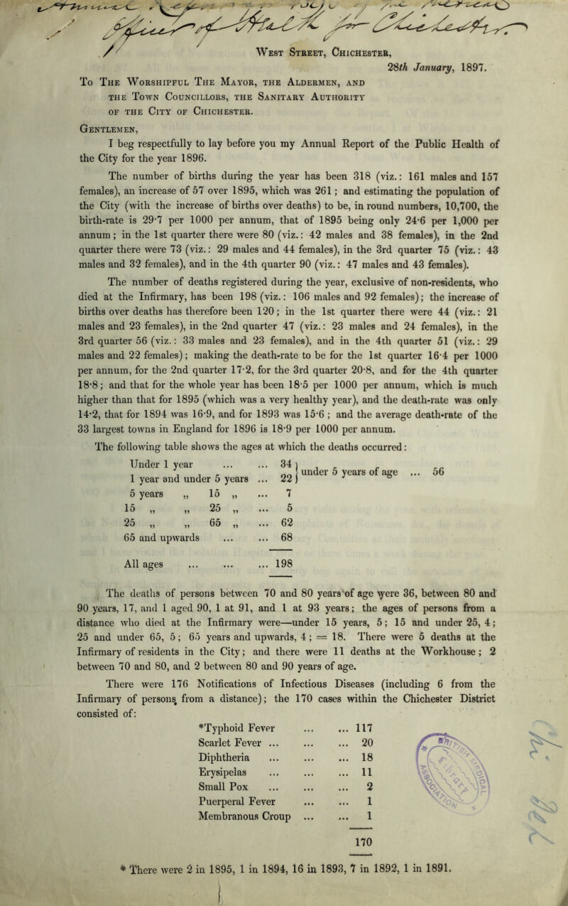 West Street, Chichester, 28<A January^ 1897. To The Worshipful The Mayor, the Aldermen, and THE Town Councillors, the Sanitary Authority OF THE City of Chichester. Gentlemen, I beg respectfully to lay before you my Annual Report of the Public Health of the City for the year 1896. The number of births during the year has been 318 (viz.: 161 males and 157 females), an increase of 57 over 1895, which was 261; and estimating the population of the City (with the increase of births over deaths) to be, in round numbers, 10,700, the birth-rate is 29-7 per 1000 per annum, that of 1895 being only 24*6 per 1,000 per annum; in the 1st quarter there were 80 (viz.: 42 males and 38 females), in the 2nd quarter there were 73 (viz.: 29 males and 44 females), in the 3rd quarter 75 (viz.: 43 males and 32 females), and in the 4th quarter 90 (viz.: 47 males and 43 females). The number of deaths registered during the year, exclusive of non-residents, who died at the Infirmary, has been 198 (viz.: 106 males and 92 females); the increase of births over deaths has therefore been 120; in the 1st quarter there were 44 (viz.: 21 males and 23 females), in the 2nd quarter 47 (viz.: 23 males and 24 females), in the 3rd quarter 56 (viz.: 33 males and 23 females), and in the 4th quarter 51 (viz.: 29 males and 22 females); making the death-rate to be for the 1st quarter 16*4 per 1000 per annum, for the 2nd quarter 17*2, for the 3rd quarter 20*8, and for the 4th quarter 18*8; and that for the whole year has been 18*5 per 1000 per annum, which is much higher than that for 1895 (which was a very healthy year), and the death-rate was only 14*2, that for 1894 was 16*9, and for 1893 was 15*6 ; and the average death-rate of the 33 largest towns in England for 1896 is 18*9 per 1000 per annum. The following table shows the ages at which the deaths occurred: Under 1 year ... 34 1 year and under 5 years ... 22 5 years „ 15 „ 7 25 „ ... 5 25 „ 65 „ ... 62 65 and upwards 68 All ages ••• 198 under 5 years of age 56 The deaths of persons between 70 and 80 years ^of age >yere 36, between 80 and 90 years, 17, and 1 aged 90, 1 at 91, and 1 at 93 years; the ages of persons from a distance who died at the Infirmary were—under 15 years, 5; 15 and under 25, 4; 25 and under 65, 5; 65 years and upwards, 4; — 18. There were 5 deaths at the Infirmary of residents in the City; and there were 11 deaths at the Workhouse; 2 between 70 and 80, and 2 between 80 and 90 years of age. There were 176 Notifications of Infectious Diseases (including 6 from the Infirmary of persons, from a distance); the 170 cases within the Chichester District consisted of: • ' ^Typhoid Fever Scarlet Fever ... Diphtheria Erysipelas Small Pox Puerperal Fever Membranous Croup 117 20 18 11 2 1 1 •-A ■ xO- o ■r 170