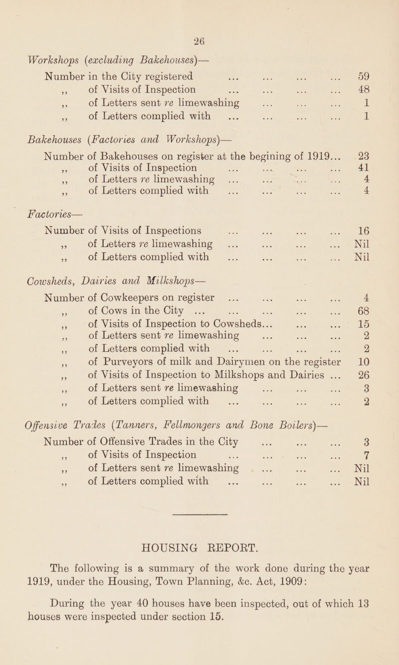 Workshops (excluding Bakehouses)— Number in the City registered ,, of Visits of Inspection ,, of Letters sent re limewashing ,, of Letters complied with 59 48 1 1 Bakehouses (.Factories and Workshops)— Number of Bakehouses on register at the begining of 1919... ,, of Visits of Inspection ,, of Letters re limewashing ,, of Letters complied with Factories— Number of Visits of Inspections ,, of Letters re limewashing ,, of Letters complied with Coiusheds, Dairies and Milkshops— Number of Cowkeepers on register ,, of Cows in the City ... ,, of Visits of Inspection to Cowsheds... ,, of Letters sent re limewashing ,, of Letters complied with ,, of Purveyors of milk and Dairymen on the register ,, of Visits of Inspection to Milkshops and Dairies ... ,, of Letters sent re limewashing ,, of Letters complied with 23 41 4 4 16 Nil Nil 4 68 15 2 2 10 26 3 2 Offensive Trades (Tanners, Fellmongers and Bone Boilers)— Number of Offensive Trades in the City ,, of Visits of Inspection ,, of Letters sent re limewashing ,, of Letters complied with HOUSING REPORT. The following is a summary of the work done during the year 1919, under the Housing, Town Planning, &c. Act, 1909: During the year 40 houses have been inspected, out of which 13 houses were inspected under section 15.