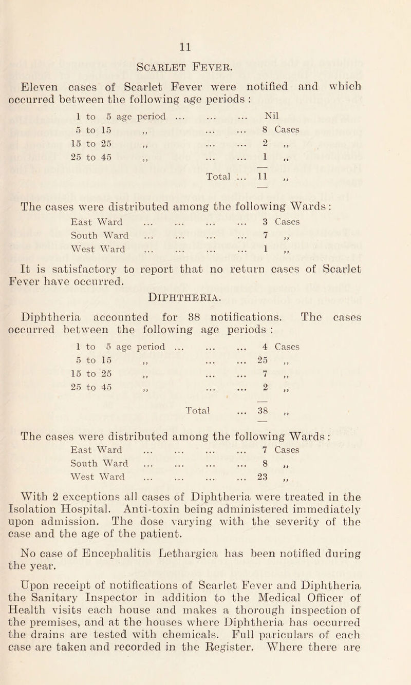 Scarlet Fever. Eleven cases of Scarlet Fever were notified and which occurred between the following age periods : 1 to 5 age period ... ... Nil 5 to 15 ) ) ... ... 8 Cases 15 to 25 } y — ... 2 „ 25 to 45 3 3 ... 1 Total ... 11 „ The cases were distributed among the following Wards : East Ward ... ... ... ... 3 Cases South Ward ... ... ... ... 7 ,, West Ward ... ... ... ... 1 ,, It is satisfactory to report that no return cases of Scarlet Fever have occurred. Diphtheria. Diphtheria accounted for 38 notifications. The cases occurred between the following age periods : 1 to 5 age period 5 to 15 ,, 15 to 25 25 to 45 4 25 7 2 Cases I > Total ... 38 The cases were distributed among the following Wards : East Ward ... ... ... ... 7 Cases South Ward ... ... ... ... 8 ,, West Ward ... ... ... ... 23 ,, With 2 exceptions all cases of Diphtheria were treated in the Isolation Hospital. Anti-toxin being administered immediately upon admission. The dose varying with the severity of the case and the age of the patient. No case of Encephalitis Lethargica has been notified during the year. Upon receipt of notifications of Scarlet Fever and Diphtheria the Sanitary Inspector in addition to the Medical Officer of Health visits each house and makes a thorough inspection of the premises, and at the houses where Diphtheria has occurred the drains are tested with chemicals. Full pariculars of each case are taken and recorded in the Register. Where there are