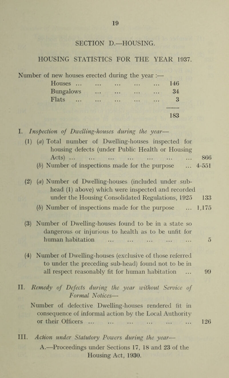 SECTION D.—HOUSING. HOUSING STATISTICS FOR THE YEAR 1937. Number of new houses erected during the year : Houses ... Bungalows 146 34 3 Flats 183 I. Inspection of Dwelling-houses during the year— (1) (a) Total number of Dwelling-houses inspected for housing defects (under Public Health or Housing Acts) ... 866 {b) Number of inspections made for the purpose ... 4-551 (2) (a) Number of Dwelling-houses (included under sub- head (1) above) which were inspected and recorded under the Housing Consolidated Regulations, 1925 133 {b) Number of inspections made for the purpose ... 1,175 (3) Number of Dwelling-houses found to be in a state so dangerous or injurious to health as to be unht for human habitation 5 (4) Number of Dwelling-houses (exclusive of those referred to under the preceding sub-head) found not to be in all respect reasonably fit for human habitation ... 99 II. Remedy of Defects during the year without Service of Formal Notices- Number of defective Dwelling-houses rendered lit in consequence of informal action by the Local Authority or their Officers ... ... ... ... ... ... 126 III. AcUon under Statutory Powers during the year— A.—Proceedings under Sections 17, 18 and 23 of the Housing Act, 1930.