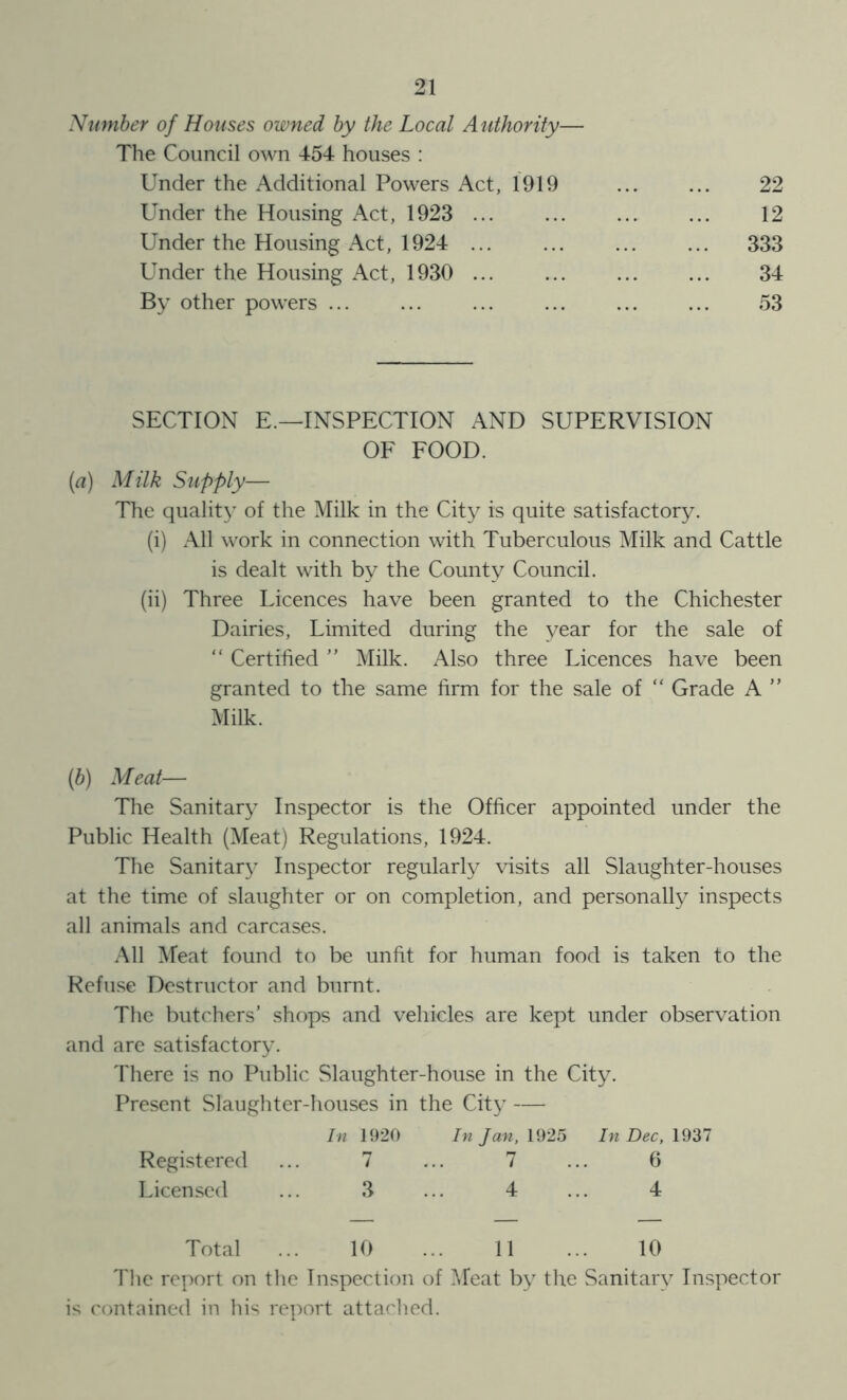 Number of Houses owned by the Local Authority— The Council own 454 houses : Under the Additional Powers Act, 1919 ... ... 22 Under the Housing Act, 1923 12 Under the Housing Act, 1924 333 Under the Housing Act, 1930 ... ... ... ... 34 By other powers ... ... ... ... ... ... 53 SECTION E.—INSPECTION AND SUPERVISION OF FOOD. (rt) Milk Supply— The qualit}^ of the Milk in the City is quite satisfactory. (i) All work in connection with Tuberculous Milk and Cattle is dealt with by the County Council. (ii) Three Licences have been granted to the Chichester Dairies, Limited during the year for the sale of “ Certified ” Milk. Also three Licences have been granted to the same firm for the sale of “ Grade A ” Milk. (6) Meat— The Sanitary Inspector is the Officer appointed under the Public Health (Meat) Regulations, 1924. The Sanitary Inspector regularly visits all Slaughter-houses at the time of slaughter or on completion, and personally inspects all animals and carcases. All Meat found to be unfit for human food is taken to the Refuse Destructor and burnt. The butchers’ shops and vehicles are kept under observation and are satisfactory. Tliere is no Public Slaughter-house in the City. Present Slaughter-houses in the City — In 1920 In Jan, 1925 In Dec, 1937 Registered ... 7 ... 7 ... 6 Licensed ... 3 ... 4 ... 4 Total ... 10 ... 11 ... 10 Tlic report on tlie Inspection of Meat by the Sanitary Inspector is contained in his report attaclied.