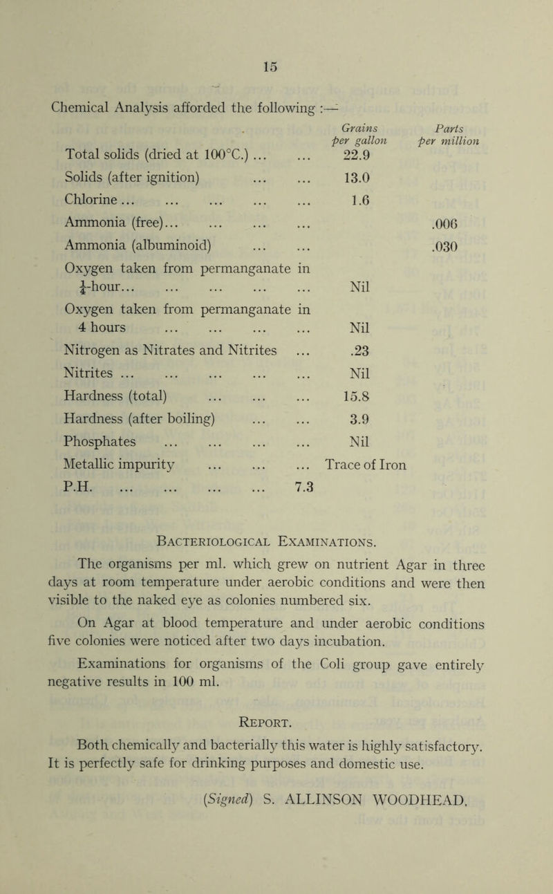 Chemical Analysis afforded the following Total solids (dried at 100°C.) ... Solids (after ignition) Chlorine Grains per gallon 22.9 13.0 1.6 Parts per million Ammonia (free)... Ammonia (albuminoid) Oxygen taken from permanganate in i-hour Nil Oxygen taken from permanganate in 4 hours Nil Nitrogen as Nitrates and Nitrites ... .23 Nitrites Nil Hardness (total) 15.8 Hardness (after boiling) ... ... 3.9 Phosphates ... ... ... ... Nil Metallic impurity ... ... ... Trace of Iron P.H 7.3 .006 .030 Bacteriological Examinations. The organisms per ml. which grew on nutrient Agar in three days at room temperature under aerobic conditions and were then visible to the naked eye as colonies numbered six. On Agar at blood temperature and under aerobic conditions five colonies were noticed after two days incubation. Examinations for organisms of the Coli group gave entirely negative results in 100 ml. Report. Both chemically and bacterially this water is highly satisfactory. It is perfectly safe for drinking purposes and domestic use. [Signed) S. ALLINSON WOODflEAD,