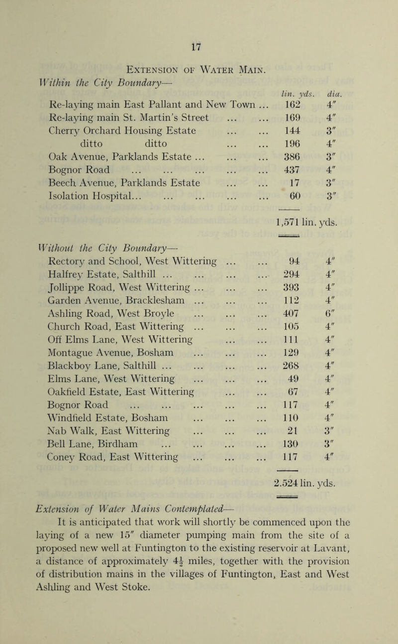 Extension of Water Main. ]Vithin the City Boundary— Re-laying main East Pallant and New Town ... tin. yds. 162 dia. 4 Re-laying main St. Martin’s Street 169 4 Cherry Orchard Housing Estate 144 3 ditto ditto 196 4 Oak Avenue, Parklands Estate 386 3 Bognor Road 437 4 Beech Avenue, Parklands Estate 17 3 Isolation Hospital... 60 3 dthout the City Boundary—• Rectory and School, West Wittering ... 1,571 lin. 3Ms. 94 4 Halfrey Estate, Salthill ... 294 4 Jollippe Road, West Wittering ... 393 4 Garden Avenue, Bracklesham ... 112 4 Ashling Road, West Broyle 407 6 Church Road, East Wittering 105 4 Off Elms Lane, West Wittering 111 4 Montague Avenue, Bosham 129 4 Blackboy Lane, Salthill ... 268 4 Elms Lane, West Wittering 49 4 Oakheld Estate, East Wittering 67 4 Bognor Road 117 4 Windheld Estate, Bosham 110 4 Nab Walk, East Wittering 21 3 Bell Lane, Birdham 130 3 Coney Road, East Wittering 117 4 2.524 lin. yds. Extension of Water Mains Contemplated— It is anticipated that work will shortly be commenced upon the laying of a new 15 diameter pumping main from the site of a proposed new well at Funtington to the existing reservoir at Lavant, a distance of approximately 4J miles, together with the provision of distribution mains in the villages of Funtington, East and West Ashling and West Stoke.