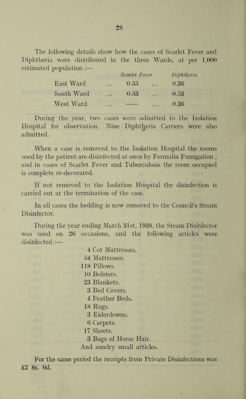 The following details show how the cases of Scarlet Fever and Diphtheria were distributed in the three Wards, at per 1,000 estimated population :— Scarlet Fever Diphtheria East Ward 0.55 0.36 South Ward 0.53 0.53 West M^ard 0.36 During the year, two cases were admitted to the Isolation Hospital for observation. Nine Diphtheria Carriers were also admitted. Wdren a case is removed to the Isolation Hospital the rooms used by the patient are disinfected at once by Formalin Fumigation ; and in cases of Scarlet Fever and Tuberculosis the room occupied is complete re-decorated. If not removed to the Isolation Hospital the disinfection is carried out at the termination of the case. In all cases the bedding is now removed to the Council’s Steam Disinfector. During the year ending March 31st, 1938, the Steam Disinfector was used on 26 occasions, and the following articles were disinfected :— 4 Cot Mattresses. 54 Mattresses. 118 Pillows. 10 Bolsters. 23 Blankets. 3 Bed Covers. 4 Feather Beds. 18 Rugs. 3 Eiderdowns. 6 Carpets. 17 Sheets. 3 Bags of Horse Hair. And sundry small articles. For the same period the receipts from Private Disinfections was £2 8s. Od.