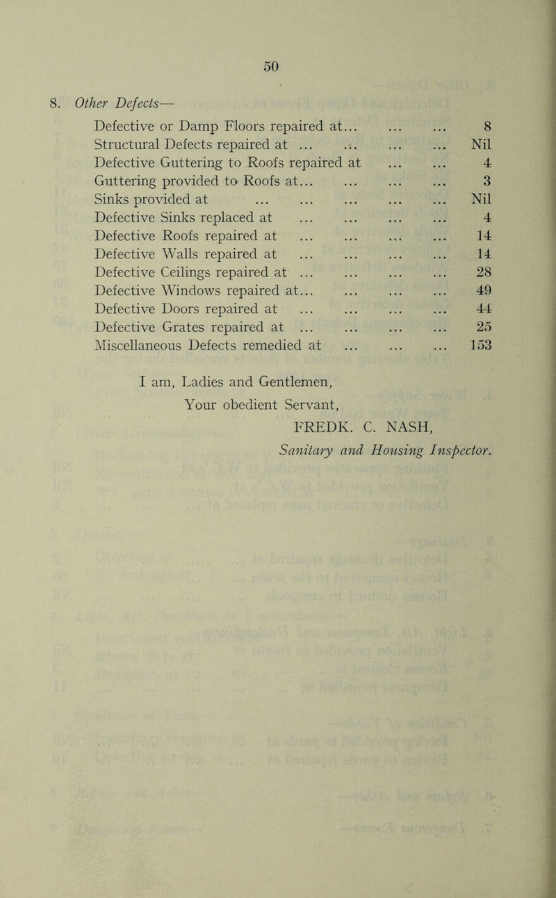 8. Other Defects— Defective or Damp Floors repaired at... ... ... 8 Structural Defects repaired at ... ... ... ... Nil Defective Guttering to Roofs repaired at 4 Guttering provided to Roofs at... ... ... ... 3 Sinks provided at ... ... ... ... ... Nil Defective Sinks replaced at ... ... ... ... 4 Defective Roofs repaired at ... ... ... ... 14 Defective Walls repaired at ... ... ... ... 14 Defective Ceilings repaired at ... ... ... ... 28 Defective Windows repaired at... ... ... ... 49 Defective Doors repaired at ... ... ... ... 44 Defective Grates repaired at ... ... ... ... 25 Miscellaneous Defects remedied at ... ... ... 153 I am, Ladies and Gentlemen, Your obedient Servant, FREDK. C. NASH, Sanitary and Housing Inspector.