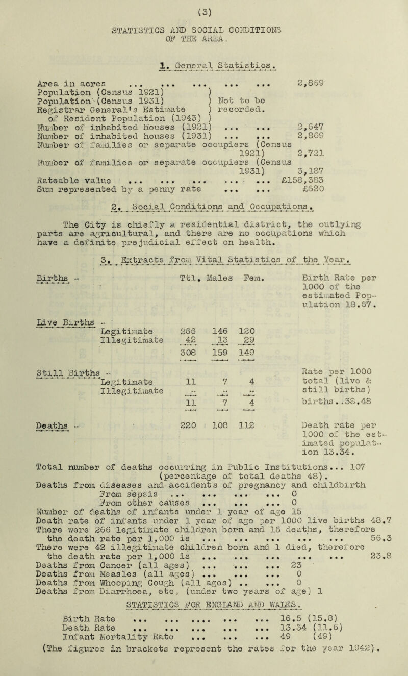 STATISTICS AW SOCIAL COIIDITIOWS 1. General S-'catistics . Are3- In acres ••• «*• •«» ••• 2^3oQ Population (Census 1921) ) Population''(Census 1931) ) Not to be Registrar General's Estimate ) recorded. Ox Resident Population (1943) ) Nuirxber ox inhabited Houses (1921) 2,647 Numiber of inhabited houses (1931) 2,869 Nijunber of fa^iilies or separa.te occupiers (Census 1921) 2,721 Hmiiber of families or separate occupiers (Census 1931) 3,187 Rateable value ••• ••• £>3.*_)8,083 Sum represented by a penny rs-te ... £620 2, Socia 1^ Occups.tions » The City is chie.fly a residential district, the outlying parts are agricultural, and there are no occupations which have a definite prejudicial effect on health. Srctracts from Vital Statistics of the Year. Bijgth^ “ Ttl. Males Pern. Birth Rate per 1000 of the estiixated Pop-- ulation 18.67. Live Births Legitimate Illegitimate 266 42 146 15 120 29 308 159 149 _Stygll^j3irths - ^Legitimate Illegitimate 11 11 7 7 4 » • 4 Rate per 1000 total (live c: still births) births..38.48 Deaths - 220 108 112 Death rate per 1000 of the 0s ims.ted populat ion 13.34. Total number of deaths occurring in Public Institutions... 107 (percentage of total deaths 48). Deaths from diseases and accidents of pregnancy and childbirth From sepsis ... •. * 0 P’rom other causes ... ... 0 Number* of deaths oJT infants under 1 year of age 15 Death ra.te of infants under 1 year of age per 1000 live births 48,7 There ware 266 legitimate children born and 15 deaths, therefore the death rate per 1,000 is ... 56.3 There v/ere 42 illegitimate children born and 1 died, therefore the death rate per 1,000 is 23.8 Deaths from Cancer (all ages) 23 Deaths from Measles (all ages) ... ... ... 0 Deaths from Vdiooping Cough (all ages) .. ... 0 Deaths from Diarrhoea., etc, (under two years of age) 1 STATISTICS ENGLAND AI® WALES. Birth Rate Death Rato Infant Mortality Rato « • • • • • • » • • • f • • # • • > • • • (The figures in brackets represent the rates 16.5 (15,3) 13.34 (11.6) 49 (49) for the yeo-r 1942) .