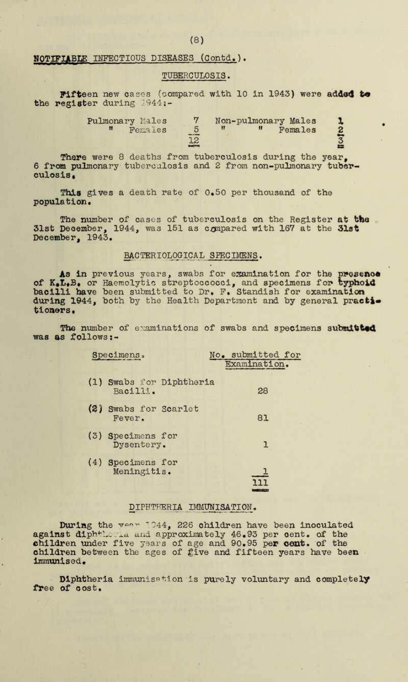 (8) NOTIFIABLE INFECTIOUS DISEASES (Contd,). TUBERCULOSIS. Fifteen new oases (compared with 10 in 1943) were the register during 2.944$- Pulmonary Kales 7 Non-pulmonary Males n Females 5  M Females 12 There were 8 deaths from tuberculosis during the year, 6 from pulmonary tuberculosis and 2 from non-pulmonary tuber- culosis* This gives a death rate of 0.50 per thousand of the population. The number of cases of tuberculosis on the Register at the 31st December, 1944, was 151 as c.cpipared with 167 at the 31st December, 1943, BACTERIOLOGICAL SPECIMENS. As in previous years, swabs for examination for the presenoa of K#L*B, or Haemolytic streptoccocci, and specimens for typhoid bacilli have been submitted to Dr, F, Standish for examination during 1944, both by the Health Department and by general pracfci* tioaers. The number of examinations of swabs and specimens submitted was as followss- added U» 1 2 3 Specimens» No, submitted for Examination. (1) Swabs for Diphtheria Bacilli• (2) Swabs for Scarlet Fever. (3) Specimens for Dysentery. (4) Specimens for Meningitis. DIPHTHERIA IMMUNISATION. During the C44, 226 children have been inoculated against diphtheria and approximately 46,93 per cent, of the children under five years of age and 90,95 per cent, of the children between the ages of give and fifteen years have been immunised. Diphtheria immunisation is purely voluntary and completely free of cost. 28 81 1 1