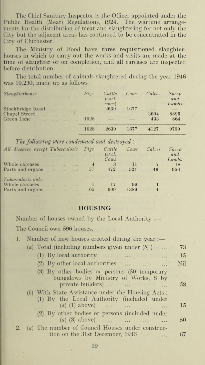 The Chief Sanitary Inspector is the Officer appointed under the Public Health (Meat) Regulations, 1924. The wartime arrange- ments for the distribution of meat and slaughtering for not only the Cit\’ but tlie adjacent areas has continued to be concentrated in the City of Chichester. The Ministry of Food have three requisitioned slaughter- houses in which to carry out the works and visits are made at the time of slaughter or on completion, and all carcases are inspected before distribution. The total number of animals slaughtei'ed during the year 1946 w'as 19.230, made up as follows : Slaushtcrhouse Pigs Cattle Cows Calves Sheep (excl. and cows) Lambs Stockbriilgc Road — 2639 1077 — — Chapel Street — — — 3694 8895 Green Lane 1028 — ■ 433 864 1028 2639 1677 4127 9759 The following Were condemned and destroyed :— All diseases except Tuberculosis Pigs Cattle Cows Calves Sheep (excl. and Cows Lambs Whole carcases 4 3 11 7 18 Parts and organs 57 472 524 46 956 Tuberculosis only Whole carcases 1 17 99 1 Parts and organs 65 909 1389 4 — HOUSING Number of houses owned by the Local Authority :—■ The Council own 596 houses. 1. Number of new houses erected during the year:— {a) Total (including numbers given under {b)) ... 73 (1) By local authority ... ... ... ... 15 (2) By other local authorities ... ... ... Nil (3) By other bodies or persons (50 temporary bungalows by Ministr\^ of Works, 8 by private builders) ... ... ... ... 58 {b) With State Assistance under the Housing Acts : (1) By the Local Authority (included under (a) (1) above) ... ... ... ... 15 (2) By other bodies or persons (included under (a) (3) above) ... ... ... ... 50 2. {a) The number of Council Houses under construc- tion on the 31st December, 1946 ... ... 67