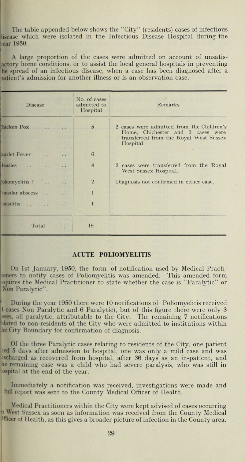 The table appended below shows the City” (residents) cases of infectious lisease which were isolated in the Infectious Disease Hospital during the 'ear 1950. A large proportion of the cases were admitted on account of unsatis- (actory home conditions, or to assist the local general hospitals in preventing he spread of an infectious disease, when a case has been diagnosed after a latient’s admission for another illness or is an observation case. Disease No. of cases admitted to Hospital Remarks 'hicken Pox 5 2 cases were admitted from the Children’s Home, Chichester and 3 cases were transferred from the Royal West Sussex Hospital. ■carlet Fever 6 •leasles 4 3 cases were transferred from the Royal West Sussex Hospital. ’oliomyelitis ? 2 Diagnosis not confirmed in either case. onsilar abscess 1 onsilitis 1 Total 19 ACUTE POLIOMYELITIS On 1st January, 1950, the form of notification used by Medical Practi- ioners to notify cases of Poliomyelitis was amended. This amended form • quires the Medical Practitioner to state whether the case is Paralytic” or Non Paralytic”. During the year 1950 there were 10 notifications of Poliomyelitis received 1 cases Non Paralytic and 6 Paralytic), but of this figure there were only 3 tises, all paralytic, attributable to the City. The remaining 7 notifications dated to non-residents of the City who were admitted to institutions within .he City Boundary for confirmation of diagnosis. Of the three Paralytic cases relating to residents of the City, one patient ied 5 days after admission to hospital, one was only a mild case and was lischarged as recovered from hospital, after 36 days as an in-patient, and he remaining case was a child who had severe paralysis, who was still in (ospital at the end of the year. Immediately a notification was received, investigations were made and full report was sent to the County Medical Officer of Health. Medical Practitioners within the City were kept advised of cases occurring n West Sussex as soon as information was received from the County Medical Officer of Health, as this gives a broader picture of infection in the County area.