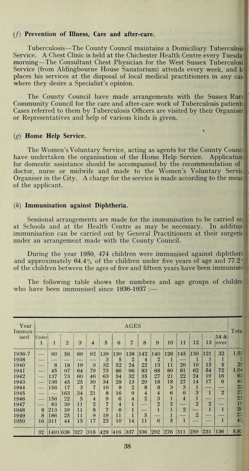 (/) Prevention of Illness, Care and after-care. Tuberculosis—The County Council maintains a Domiciliary Tuberculosi Service. A Chest Clinic is held at the Chichester Health Centre every Tuesda morning—The Consultant Chest Physician for the West Sussex Tuberculosi Service (from Aldingbourne House Sanatorium) attends every week, and h places his services at the disposal of local medical practitioners in any cas •where they desire a Specialist’s opinion. The County Council have made arrangements with the Sussex Run Community Council for the care and after-care work of Tuberculosis patienb Cases referred to them by Tuberculosis Officers are visited by their Organiser or Representatives and help of various kinds is given. (g) Home Help Service. The Women’s Voluntary Service, acting as agents for the County Counci ] have undertaken the organisation of the Home Help Service. Application I for domestic assistance should be accompanied by the recommendation of doctor, nurse or midwife and made to the Women’s Voluntary Servic Organiser in the City. A charge for the service is made according to the mean 1 of the applicant. (h) Immunisation against Diphtheria. Sessional arrangements are made for the immunisation to be carried ou at Schools and at the Health Centre as may be necessary. In additioi immunisation can be carried out by General Practitioners at their surgerit j under an arrangement made with the County Council. During the year 1950, 474 children were immunised against diphtheri and approximately 64.4% of the children under five years of age and 77.2c ! of the children between the ages of five and fifteen years have been immunises j The following table shows the numbers and age groups of childre who have been immunised since 1936-1937 :—