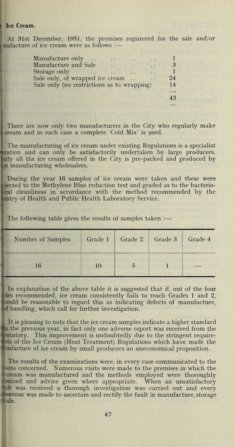 Ice Cream. P I .At 31st December, 1951, the premises registered for the sale and/or Inufacture of ice cream were as follows :— Manufacture only . . . . 1 Manufacture and Sale . . . . 3 Storage only .. .. .. 1 Sale only, of wrapped ice cream . . ., 24 Sale only (no restrictions as to wrapping) 14 43 There are now only two manufacturers in the City who regularly make cream and in each case a complete ‘Cold Mix’ is used. The manufacturing of ice cream under existing Regulations is a specialist •ration and can only be satisfactorily undertaken by large producers, irly all the ice cream offered in the City is pre-packed and produced by je manufacturing wholesalers. 1 During the year 16 samples of ice cream were taken and these were ■jected to the Methylene Blue reduction test and graded as to the bacterio- ical cleanliness in accordance with the method recommended by the listry of Health and Public Health Laboratory Service. The following table gives the results of samples taken :— Number of Samples Grade 1 Grade 2 Grade 3 Grade 4 16 10 5 1 — In explanation of the above table it is suggested that if, out of the four des recommended, ice cream consistently fails to reach Grades 1 and 2, /ould be reasonable to regard this as indicating defects of manufacture, l)f handling, which call for further investigation. ilt is pleasing to note that the ice cream samples indicate a higher standard n the previous year, in fact only one adverse report was received from the >oratory. This improvement is undoubtedly due to the stringent require- its of the Ice Cream (Heat Treatment) Regulations which have made the nufacture of ice cream by small producers an uneconomical proposition. EThe results of the examinations were, in every case communicated to the ions concerned. Numerous visits were made to the premises in which the cream was manufactured and the methods employed were thoroughly Bmined and advice given where appropriate. When an unsatisfactory fcilt was received a thorough investigation was carried out and every ■eavour was made to ascertain and rectify the fault in manufacture, storage ♦tale.