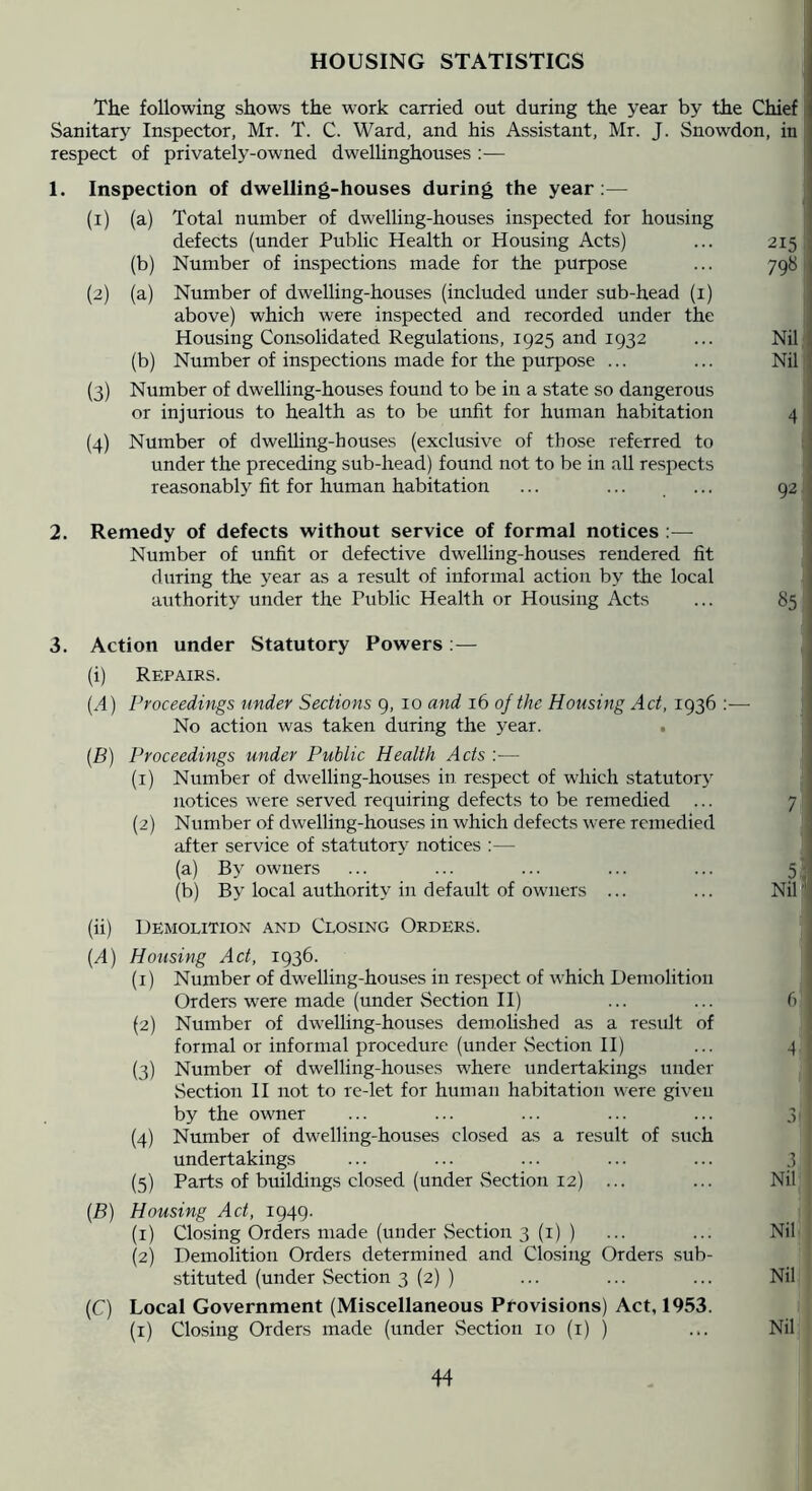 HOUSING STATISTICS The following shows the work carried out during the year by the Chief Sanitary Inspector, Mr. T. C. Ward, and his Assistant, Mr. J. Snowdon, in respect of privately-owned dwellinghouses ;■— 1. Inspection of dwelling-houses during the year:— (1) (a) Total number of dwelling-houses inspected for housing defects (under Public Health or Housing Acts) ... 215 (b) Number of inspections made for the purpose ... 798 (2) (a) Number of dwelling-houses (included under sub-head (i) above) which were inspected and recorded under the Housing Consolidated Regulations, 1925 and 1932 ... Nil (b) Number of inspections made for the purpose ... ... Nil (3) Number of dwelling-houses found to be in a state so dangerous or injurious to health as to be unfit for human habitation 4 (4) Number of dwelling-houses (exclusive of those referred to under the preceding sub-head) found not to be in all respects reasonably fit for human habitation ... ... ... 92 2. Remedy of defects without service of formal notices :— Number of unfit or defective dwelling-houses rendered fit during the year as a result of informal action by the local authority under the Public Health or Housing Acts ... 85 3. Action under Statutory Powers ;— (i) Repairs. (.4) Proceedings under Sections g, 10 and 16 of the Housing Act, 1936 :— No action was taken during the year. . [B) Proceedings under Public Health Acts :— (1) Number of dwelling-houses in respect of which statutory notices were served requiring defects to be remedied ... 7 (2) Number of dwelling-houses in which defects were remedied after service of statutory notices :— (a) By owners ... ... ... ... ... 5 (b) By local authority in default of owners ... ... Nil (ii) Demolition and Closing Orders. {A) Housing Act, 1936. (1) Number of dwelling-houses in re.spect of which Demolition Orders were made (under Section H) ... ... 6 (2) Number of dwelling-houses demolished as a result of formal or informal procedure (under *Section H) ... 4 (3) Number of dwelling-houses where undertakings under Section 11 not to re-let for human habitation were given by the owner ... ... ... ... ... 3^ (4) Number of dwelling-houses closed as a result of such undertakings ... ... ... ... ... 3 (5) Parts of buildings closed (under Section 12) ... ... Nil [B) Housing Act, 1949. (1) Closing Orders made (under vSection 3 (i) ) ... ... Nil (2) Demolition Orders determined and Closing Orders sub- stituted (under Section 3 (2) ) ... ... ... Nil (C) Local Government (Miscellaneous Provisions) Act, 1953.